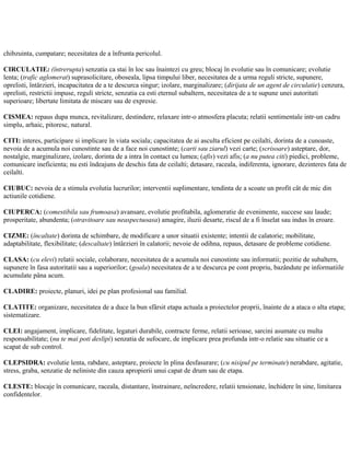 chibzuinta, cumpatare; necesitatea de a înfrunta pericolul.
CIRCULATIE: (întrerupta) senzatia ca stai în loc sau înaintezi cu greu; blocaj în evolutie sau în comunicare; evolutie
lenta; (trafic aglomerat) suprasolicitare, oboseala, lipsa timpului liber, necesitatea de a urma reguli stricte, supunere,
oprelisti, întârzieri, incapacitatea de a te descurca singur; izolare, marginalizare; (dirijata de un agent de circulatie) cenzura,
oprelisti, restrictii impuse, reguli stricte, senzatia ca esti eternul subaltern, necesitatea de a te supune unei autoritati
superioare; libertate limitata de miscare sau de expresie.
CISMEA: repaus dupa munca, revitalizare, destindere, relaxare intr-o atmosfera placuta; relatii sentimentale intr-un cadru
simplu, arhaic, pitoresc, natural.
CITI: interes, participare si implicare în viata sociala; capacitatea de ai asculta eficient pe ceilalti, dorinta de a cunoaste,
nevoia de a acumula noi cunostinte sau de a face noi cunostinte; (carti sau ziarul) vezi carte; (scrisoare) asteptare, dor,
nostalgie, marginalizare, izolare, dorinta de a intra în contact cu lumea; (afis) vezi afis; (a nu putea citi) piedici, probleme,
comunicare ineficienta; nu esti îndeajuns de deschis fata de ceilalti; detasare, raceala, indiferenta, ignorare, dezinteres fata de
ceilalti.
CIUBUC: nevoia de a stimula evolutia lucrurilor; interventii suplimentare, tendinta de a scoate un profit cât de mic din
actiunile cotidiene.
CIUPERCA: (comestibila sau frumoasa) avansare, evolutie profitabila, aglomeratie de evenimente, succese sau laude;
prosperitate, abundenta; (otravitoare sau neaspectuoasa) amagire, iluzii desarte, riscul de a fi înselat sau indus în eroare.
CIZME: (încaltate) dorinta de schimbare, de modificare a unor situatii existente; intentii de calatorie; mobilitate,
adaptabilitate, flexibilitate; (descaltate) întârzieri în calatorii; nevoie de odihna, repaus, detasare de probleme cotidiene.
CLASA: (cu elevi) relatii sociale, colaborare, necesitatea de a acumula noi cunostinte sau informatii; pozitie de subaltern,
supunere în fasa autoritatii sau a superiorilor; (goala) necesitatea de a te descurca pe cont propriu, bazândute pe informatiile
acumulate pâna acum.
CLADIRE: proiecte, planuri, idei pe plan profesional sau familial.
CLATITE: organizare, necesitatea de a duce la bun sfârsit etapa actuala a proiectelor proprii, înainte de a ataca o alta etapa;
sistematizare.
CLEI: angajament, implicare, fidelitate, legaturi durabile, contracte ferme, relatii serioase, sarcini asumate cu multa
responsabilitate; (nu te mai poti deslipi) senzatia de sufocare, de implicare prea profunda intr-o relatie sau situatie ce a
scapat de sub control.
CLEPSIDRA: evolutie lenta, rabdare, asteptare, proiecte în plina desfasurare; (cu nisipul pe terminate) nerabdare, agitatie,
stress, graba, senzatie de neliniste din cauza apropierii unui capat de drum sau de etapa.
CLESTE: blocaje în comunicare, raceala, distantare, înstrainare, neîncredere, relatii tensionate, închidere în sine, limitarea
confidentelor.
 