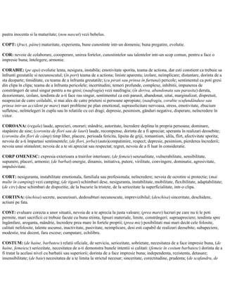 pastra inocenta si la maturitate; (nou nascut) vezi bebelus.
COPT: (fruct, pâine) maturitate, experienta, bune cunostinte intr-un domeniu; buna pregatire, evolutie.
COR: nevoie de colaborare, coooperare, unirea fortelor, cunostintelor sau talentelor intr-un scop comun, pentru a face o
impresie buna; întelegere, armonie.
CORABIE: (pe apa) evolutie lenta, nesigura, instabila; emotivitate sporita, teama de actiona, dar esti constient ca trebuie sa
înfrunti greutatile si necunoscutul; (în port) teama de a actiona; liniste aparenta; izolare, neimplicare; distantare, dorinta de a
sta deoparte; timiditate, cu teama de a înfrunta greutatile; (cu pirati sau prinsa în furtuna) pericole; sentimentul ca poti gresi
din clipa în clipa; teama de a înfrunta pericolele; incertitudini, temeri profunde, complexe, inhibitii, impunerea de
constrângeri de unul singur pentru a nu gresi; (naufragiu) vezi naufragiu; (în deriva, abandonata sau parasita) deruta,
dezorientare, izolare, tendinta de a-ti face rau singur, sentimentul ca esti parasit, abandonat, uitat, marginalizat, dispretuit,
neapreciat de catre ceilalalti, si mai ales de catre prieteni si persoane apropiate; (naufragiu, corabie scufundânduse sau
prinsa intr-un accident pe mare) mari probleme pe plan emotional, suprasolicitare nervoasa, stress, emotivitate, zbucium
sufletesc, neîntelegeri în cuplu sau în relatiile cu cei dragi; depresie, pesimism, gânduri negative, disperare, neîncredere în
viitor.
COROANA: (regala) laude, aprecieri, onoruri; mândrie, autoritate, încredere deplina în propria persoana; dominare,
stapânire de sine; (coronita de flori sau de lauri) laude, recompense, dorinta de a fi apreciat; speranta în realizari deosebite;
(coronita din flori de câmp) timp liber, placere, perioada fericita, lipsita de griji, romantism, idila, flirt, afectivitate sporita;
nevoia de a-ti împartasi sentimentele; (de flori, jerba) (auto)compatimire, respect; depresie, pesimism, pierderea încrederii;
nevoia unui stimulent; nevoia de a te sti apreciat sau respectat; regret, nevoia de a fi luat în consideratie.
CORP OMENESC: expresia exterioara a trairilor interioare; (de femeie) senzualitate, vulnerabilitate, sensibilitate,
supunere, placeri, armonie; (de barbat) energie, dinamis, initiativa, putere, virilitate, convingere, dominatie, agresivitate,
impulsivitate.
CORT: nesiguranta, instabilitate emotionala, familiala sau profesionala; neîncredere; nevoia de ocrotire si protectie; (mai
multe în camping) vezi camping; (de tigani) schimbari dese, nesiguranta, instabilitate, mobilitate, flexibilitate, adaptabilitate;
(de circ) dese schimbari de dispozitie, de la bucurie la tristete, de la seriozitate la superficialitate, intr-o clipa.
CORTINA: (închisa) secrete, ascunzisuri, dedesubturi necunoscute, imprevizibilul; (deschisa) sinceritate, deschidere,
actiuni pe fata.
COST: evaluare corecta a unor situatii, nevoia de a te aprecia la justa valoare; (prea mare) lucruri pe care nu ti le poti
permite, mari sacrificii ce trebuie facute cu buna stiinta, lipsuri materiale, limite, constrângeri; supraapreciere; tendinta spre
îngâmfare, aroganta, mândrie, încredere prea mare în fortele proprii; (prea mic) posibilitati mai mari decât cele folosite,
calitati nefolosite, talente ascunse, inactivitate, pasivitate, neimplicare, desi esti capabil de realizari deosebite; subapeciere,
modestie, trai decent, fara excese; cumpatare, echilibru.
COSTUM: (de haine, barbatesc) relatii oficiale, de serviciu, seriozitate, sobrietate, necesitatea de a face impresie buna, (de
haine, femeiesc) seriozitate, necesitatea de a-ti demonstra bunele intentii si calitati: (femeie în costum barbatesc) dorinta de a
fi tratat la acelasi nivel cu barbatii sau superiorii; dorinta de a face impresie buna; independenta, rezistenta, detasare;
insensibilitate; (de baie) necesitatea de a te limita la strictul necesar; sinceritate, corectitudine, prudenta; (de scafandru, de
 