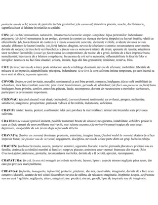 protectie sau de schi) nevoie de protectie în fata greutatilor; (de carnaval) atmosfera placuta, veselie, dar fatarnicie,
superficialitate si falsitate în relatiile cu ceilalti.
COS: (de rachita) romantism, naturalete, întoarcerea la lucrurile simple, simplitate, lipsa pretentiilor; îndemânare,
pricepere; (de hârtii) renuntarea la un proiect, element de context ce vizeaza pierderea timpului cu lucruri inutile; relatii cu
oficialitatile; (de fum) element de context ce vizeaza consecinte concrete, elemente vizibile, evidente ale unor actiuni
actuale; eliberare de lucruri inutile; (cu flori) fericire, dragiste, nevoie de afectiune si atentie; recunoasterea unor merite;
dorinta de succes; (de baschet) vezi baschet; (cu fructe sau cu mâncare) intentii de drum; sperante de reusita; asteptarea
unor rezultate favorabile; (cosuri pe fata) teama de compromitere, de rusine, de a gresi; dorinta de a face impresie buna;
nemultumiri; încercarea de a înlatura o neplacere; încercarea de a-ti salva reputatia; influentabilitate în fata bârfelor si
intrigilor; teama ca nu faci fata situatiei; ezitare, izolare, fuga din fata greutatilor; timiditate, rezerva, frica.
COT: (la brat) nevoia de a trece peste obstacole sau de a înfrânge dusmanii, nevoie de afirmare; mobilitate, libertate de
miscare si de expresie; adaptabilitate; pricepere, îndemânare; (a te lovi la cot) suferinta intima temporara, pe care încerci sa
nu o arati si altora; nepasare aparenta.
COVOR: (întins pe jos) invitatie, musafiri, sentimentul ca esti bine primit, simpatie, întelegere; (facut sul) posibilitati de
schimbare, înca fara rezultate concrete; provizorat; transformare, perioada de schimbari; (de flori sau presarat cu flori) buna
întelegere, buna primire, confort, atmosfera placuta, laude, recompense, dorinta de recunoastere a meritelor; sarbatoare,
participare la evenimente importante.
COZONAC: (facând aluatul) vezi aluat; (mâncând); (crescut frumos) sentimentul ca evoluezi, progres, multumire,
satisfactie, imaginatie, prosperitate, perioada rodnica si favorabila, îndestulare, suficienta.
CRANIU: mister, teama, pericol, avertisment; idei care pot duce la mari realizari; urmari ale trecutului care provoaca
suferinte.
CRATER: (de vulcan) pericol iminent, posibile rasturnari bruste de situatie; nesiguranta, instabilitate, echilibru precar în
ceea ce faci; urmari ale unor probleme mai vechi; mari talente ascunse; (de meteorit) urmari tragice ale unui esec;
deprimare, incapacitate de a-ti reveni dupa o perioada dificila.
CRAVATA: (barbat cu cravata) dominare, prestanta, autoritate, imagine buna; (facând nodul la cravata) dorinta de a face
impresie buna; (de pionier sau de cercetas) angajament, disciplina, nevoia de a face parte dintr-un grup, lucru în echipa.
CRACIUN: (sarbatori) reusita, succes, protectie, ocrotire, siguranta, bucurie, veselie, perioada placuta cu prietenii sau cu
familia; dorinta de a reîntâlni membri ai familiei; surprize placute; amintirea unor vremuri frumoase din trecut; (Mos
Craciun) ajutor prietenesc, protectie, recunoasterea meritelor, dorinta de a fi ocrotit, apreciat, recompensat.
CRAPATURA: (în zid, la usa etc) nereguli ce trebuie rezolvate; lacune; lipsuri; aspecte minore neglijate pâna acum, dar
care pot provoca mari probleme.
CREANGA: (înflorita, înmugurita, înfrunzita) protectie, prietenie, idei noi, creativitate, imaginatie, dorinta de a face ceva
concret si durabil, cautare de noi solutii favorabile; nevoia de odihna, de relaxare; imaginatie, inspiratie; (rupta, desfrunzita
sau uscata) fragilitate, neglijenta, uitare, marginalizare, pierderi, riscuri, greseli, lipsa de inspiratie sau de imaginatie.
 