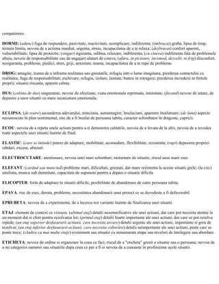 compatimire.
DORMI: (adanc) fuga de raspundere, pasivitate, inactivitate, neimplicare; indiferenta; (imbracat) graba, lipsa de timp,
termen limita, nevoia de a actiona imediat, urgenta, stress, incapacitatea de a te relaxa; (dezbracat) confort aparent,
vulnerabilitate, lipsa de protectie; (singur) siguranta, odihna, relaxare, indiferenta; (cu cineva) indiferenta fata de problemele
altuia, nevoie de responsabilitate sau de angajare alaturi de cineva; (afara, in picioare, incomod, dezvelit, in frig) disconfort,
nesiguranta, probleme, piedici, stres, griji, anxietate, teama, incapacitatea de a te rupe de probleme.
DROG: amagire, teama de a infrunta realitatea sau greutatile, refugiu intr-o lume imaginara, pierderea contactului cu
realitatea, fuga de responsabilitati; eschivare; refugiu, izolare, lasitate; batere in retragere; pierderea increderii in fortele
proprii; situatie riscanta, aparent calma.
DUS: (cabina de dus) singuratate, nevoie de afectiune, viata emotionala reprimata, intimitate; (facand) nevoie de uitare, de
depasire a unor situatii cu mare incarcatura emotionala.
ECLIPSA: (de soare) ascunderea adevarului, minciuna, autoamagire, înselaciuni, aparente înselatoare; (de luna) aspecte
necunoscute în plan sentimental, risc de a fi înselat de persoana iubita, caracter schimbator în dragoste, capricii.
ECOU: nevoia de a repeta unele actiuni pentru a-ti demonstra calitatile, nevoia de a învata de la altii, nevoia de a revedea
toate aspectele unei situatii înainte de final.
ELASTIC: (care se întinde) putere de adaptare, mobilitate, acomodare, flexibilitate, rezistenta; (rupt) depasirea propriei
rabdari, excese, abuzuri.
ELECTROCUTARE: atentionare, nevoia unei mari schimbari, rasturnare de situatie, riscul unui mare esec.
ELEFANT: (carând sau muncind) probleme mari, dificultati, greutati, dar mare rezistenta la aceste situatii grele; (la circ)
umilinta, munca sub demnitate, capacitate de supunere pentru a depasi o situatie dificila.
ELICOPTER: forta de adaptare în situatii dificile, posibilitate de abandonare de catre persoana iubita.
EPAVA: risc de esec, deruta, probleme, necesitatea abandonarii unui proiect ce se dovedeste a fi defavorabil.
EPRUBETA: nevoia de a experimenta, de a încerca noi variante înainte de finalizarea unei situatii.
ETAJ: element de context ce vizeaza: (ultimul etaj) detalii nesemnificative ale unei actiuni, dar care pot necesita atentie la
un moment dat si efort pentru rezolvarea lor; (primul etaj) detalii foarte importante ale unei actiuni, dar care se pot rezolva
repede; (un etaj superior desfasurarii actiunii, care necesita urcare) detalii urgente ale unei actiuni, importante si greu de
rezolvat; (un etaj inferior desfasurarii actiunii, care necesita coborâre) detalii neimportante ale unei actiuni, peste care se
poate trece; (cladire cu mai multe etaje) eveniment sau situatie cu nenumarate etape sau niveluri de întelegere sau abordare.
ETICHETA: nevoie de ordine si organizare în ceea ce faci; riscul de a "eticheta" gresit o situatie sau o persoana; nevoia de
a nu categorisi oamenii sau situatiile dupa ceea ce par a fi si nevoia de a cunoaste în profunzime acele situatii.
 