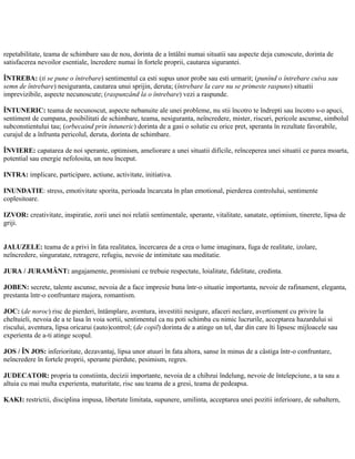 repetabilitate, teama de schimbare sau de nou, dorinta de a întâlni numai situatii sau aspecte deja cunoscute, dorinta de
satisfacerea nevoilor esentiale, încredere numai în fortele proprii, cautarea sigurantei.
ÎNTREBA: (ti se pune o întrebare) sentimentul ca esti supus unor probe sau esti urmarit; (punînd o întrebare cuiva sau
semn de întrebare) nesiguranta, cautarea unui sprijin, deruta; (întrebare la care nu se primeste raspuns) situatii
imprevizibile, aspecte necunoscute; (raspunzând la o întrebare) vezi a raspunde.
ÎNTUNERIC: teama de necunoscut, aspecte nebanuite ale unei probleme, nu stii încotro te îndrepti sau încotro s-o apuci,
sentiment de cumpana, posibilitati de schimbare, teama, nesiguranta, neîncredere, mister, riscuri, pericole ascunse, simbolul
subconstientului tau; (orbecaind prin întuneric) dorinta de a gasi o solutie cu orice pret, speranta în rezultate favorabile,
curajul de a înfrunta pericolul, deruta, dorinta de schimbare.
ÎNVIERE: capatarea de noi sperante, optimism, ameliorare a unei situatii dificile, reînceperea unei situatii ce parea moarta,
potential sau energie nefolosita, un nou început.
INTRA: implicare, participare, actiune, activitate, initiativa.
INUNDATIE: stress, emotivitate sporita, perioada încarcata în plan emotional, pierderea controlului, sentimente
coplesitoare.
IZVOR: creativitate, inspiratie, zorii unei noi relatii sentimentale, sperante, vitalitate, sanatate, optimism, tinerete, lipsa de
griji.
JALUZELE: teama de a privi în fata realitatea, încercarea de a crea o lume imaginara, fuga de realitate, izolare,
neîncredere, singuratate, retragere, refugiu, nevoie de intimitate sau meditatie.
JURA / JURAMÂNT: angajamente, promisiuni ce trebuie respectate, loialitate, fidelitate, credinta.
JOBEN: secrete, talente ascunse, nevoia de a face impresie buna într-o situatie importanta, nevoie de rafinament, eleganta,
prestanta într-o confruntare majora, romantism.
JOC: (de noroc) risc de pierderi, întâmplare, aventura, investitii nesigure, afaceri neclare, avertisment cu privire la
cheltuieli, nevoia de a te lasa în voia sortii, sentimentul ca nu poti schimba cu nimic lucrurile, acceptarea hazardului si
riscului, aventura, lipsa oricarui (auto)control; (de copil) dorinta de a atinge un tel, dar din care îti lipsesc mijloacele sau
experienta de a-ti atinge scopul.
JOS / ÎN JOS: inferioritate, dezavantaj, lipsa unor atuuri în fata altora, sanse în minus de a câstiga într-o confruntare,
neîncredere în fortele proprii, sperante pierdute, pesimism, regres.
JUDECATOR: propria ta constiinta, decizii importante, nevoia de a chibzui îndelung, nevoie de întelepciune, a ta sau a
altuia cu mai multa experienta, maturitate, risc sau teama de a gresi, teama de pedeapsa.
KAKI: restrictii, disciplina impusa, libertate limitata, supunere, umilinta, acceptarea unei pozitii inferioare, de subaltern,
 