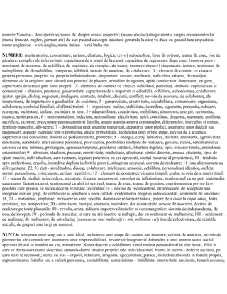numele Venetia – descoperiti viziunea dv. despre orasul respectiv; (nume straine) atrage atentia asupra provenientei lor
(nume francez, englez, german etc) de aici putand descopri trasatura generala la care va duce cu gandul tara respectiva:
nume englezesc – vezi Anglia, nume italian – vezi Italia etc.
NUMERE: multa atentie, concentrare, ratiune, claritate, logica; (zero) neincredere, lipsa de orizont, teama de esec, risc de
pierdere, complex de inferioritate, capacitatea de a porni de la capat, capacitate de regenerare dupa esec; (numere pare)
sentiment de armonie, de echilibru, de implinire, de complet, de intreg; (numere impare) singuratate, izolare, sentiment de
neimplinire, de dezechilibru, complexe, inhibitii, nevoie de asociere, de colaborare; 1 - element de context ce vizeaza
propria persoana, propriul eu, propria individualitate; singuratate, izolare, meditatie, sufe-rinta, tristete, deznadejde,
elemente de la originea unor situatii sau punctul de plecare, atitudine de egoism, spirit conducator, dominator, exigent,
capacitatea de a reusi prin forte proprii; 2 - elemente de context ce vizeaza echilibrul, perechea, simbolul cuplului sau al
comunicarii - altruism, prietenie, generozitate, capacitatea de a impartati si celorlalti, echilibru, subordonare, colaborare,
ajutor, sprijin, dialog, negocieri, intelegere, contacte, intalniri, discutii, conflict; nevoia de asociere, de colaborare, de
interactiune, de impartasire a gandurilor, de societate; 3 - generozitate, creativitate, sociabilitate, comunicare, organizare,
colaborare; simbolul familiei, al sfintei treimi; 4 - organizare, ordine, stabilitate, incredere, siguranta, precautie, rabdare,
retragere, inchistare, izolare, inchidere in sine; 5 - adaptabilitate, creativitate, mobilitate, dinamism, energie, rezistenta,
munca, spirit practic; 6 - sentimentalism, indecizie, senzualitate, afectivitate, spirit conciliant, dragoste, supunere, umilinta,
sacrificiu, ocrotire, preocupare pentru camin si familie, atrage atentia asupra contrastelor, diferentelor, intre plus si minus,
feminin-masculin, alb-negru; 7 – dobandirea unei anumite maturitati, depasirea unor piedici, asumarea unor decizii sau
raspunderi, aspecte esentiale intr-o problema, datele primordiale, incheierea unei prime etape, nevoia de a acumula
experienta sau cunostinte, dorinta de perfectionarne, protectie; 8 - energie, curaj, initiativa, duritate, rezistenta, agresivitate,
ranchiuna, nerabdare, mari resurse personale, polivalenta, posibilitati multpile de realizare, gelozie, rutina, sentimentul ca
ceva nu se mai termina, prelungire, apasarea timpului, pierderea rabdarii, libertate deplina, lipsa oricaror limite, extinderea
orizonturilor; 9 - altruism, idealism, pasiune, emotivitate, credulitate, afectiune, simtul datoriei, munca eficienta, lipsa de
spirit practic, individualism, cerc restrans, legaturi puternice cu cei apropiati, simtul puternic al proprietatii; 10 - tendinta
spre perfectiune, orgoliu, incredere deplina in fortele proprii, atingerea scopului, dorinta de realizare; 11 (sau alte numere cu
cifre gemene: 22, 33 etc) - similitudini, dialog, colaborare, intelegere, armonie, echilibru, personalitati identice, suflete
surori, paralelisme, coincidente, actiuni repetitive; 12 - element de context ce vizeaza timpul; graba, nevoia de a mari ritmul;
13 - teama de piedici, neincredere, anxietate, frica de necunoscut; complex de inferioritate, sentimentul ca nu poti inainta din
cauza unor factori externi, sentimentul ca altii iti vor raul, teama de esec, teama de ghinion, avertisment cu privire la o
posibila cale gresita, ce nu va duce la rezultate favorabile;14 – nevoie de recunoastere, de apreciere, de acceptare sau
integrare intr-un grup, de certificare si aprobare a unor calitati, evidentierea propriei individualitati, sentiment de unicitate;
18, 21 – maturitate, implinire, incredere in sine, revolta, dorinta de reformare totala, putere de a duce la capat orice, forta
creatoare, noi perspective; 20 - entuziasm, energie, speranta, incredere, dar si anxietate, nevoie de asociere, dorinte de
realizare pe toate planurile; 40 - revolta, criza, ridicare impotriva limitelor si constrangerilor; dorinta de independenta, de
nou, de inceput; 50 - perioada de tranzitie, in care nu stii incotro te indrepti, dar cu sentiment de multumire; 100 - sentiment
de realizare, de multumire, de satisfactie; (numere cu mai multe cifre: mii, milioane etc) tine de colectivitate, de relatiile
sociale, de grupuri mai largi de oameni.
NUNTA: atingerea unui scop sau a unui ideal, incheierea unei etape de cautare sau tatonare, dorinta de asociere, nevoie de
parteneriat, de comunicare, asumarea unor responsabilitati, nevoie de integrare si dobandire a unui anumit statut social,
speranta de a ti se implini un vis, maturizare. Nunta descrie o echilibrare a mai multor personalitati in tine insuti, felul in
care se desfasoara nunta descriind armonia dintre laturile propriei tale individualitati. Nunta in secret – defecte ascunse, pe
care nu ti le recunosti; nunta cu alai – orgolii, infatuare, aroganta, egocentrism, parada, incredere absoluta in fortele proprii,
supraestimarea fortelor sau a valorii personale, sociabilitate; nunta intima – timiditate, emotivitate, anxietate, temeri ascunse;
 