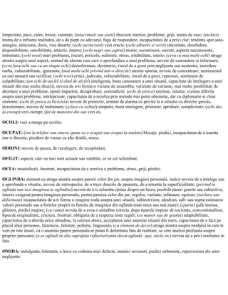 limpezime, pace, calm, liniste, sanatate; (inlacrimati sau urati) zbucium interior, probleme, griji, teama de esec; (inchisi)
teama de a infrunta realitatea, de a da piept cu adevarul, fuga de raspundere, incapacitatea de a privi clar; tendinta spre auto-
amagire, minciuna, iluzii, vise desarte; (ochi incrucisati) vezi crucis; (ochi albastri si verzi) sinceritate, deschidere,
disponibilitate, sensibilitate, atractie, interes; (ochi negri sau caprui) mister, ascunzisuri, secrete, aspecte necunoscute,
intimitate; (ochi rosii) mari probleme, riscuri, pericole, neliniste, stress, iritabilitate, isterie; (ceva cu mai multi ochi) atrage
atentia asupra unui aspect, semnal de alarma care cere o aprofundare a unei probleme, nevoie de cunoastere si informare;
(ceva fara ochi sau cu un singur ochi) dezinformare, dezinteres, riscul de a gresi prin neglijenta sau neatentie, incredere
oarba, vulnerabilitate, ignoranta; (mai multi ochi privind intr-o directie) atentie sporita, nevoie de concentrare, sentimentul
ca esti urmarit sau verificat; (ochi scos) critici, judecata, vulnerabilitate, riscul de a gresi, reprosuri, sentiment de
culpabilitate; (un ochi de-un fel si altul de alt fel) inteligenta, buna cunoastere a unei situatii, capacitate de intelegere a unei
situatii din mai multe directii, nevoia de a-ti forma o viziune de ansamblu, varietate de variante, mai multe posibilitati de
abordare a unei probleme, opinii impartite, dezaprobare, contradictii; (ochi de pisica) istetime, intuitie, viziune diferita
asupra unei probleme, intelepciune, capacitatea de a rezolva prin metode mai putin obisnuite, dar cu diplomatie si chiar
siretenie; (ochi de pisica la bicicleta) nevoie de protectie, semnal de alarma cu privire la o situatie cu directie gresita,
dezorientare, nevoie de indrumare; (a face cu ochiul) simpatie, buna intelegere, prietenie, aprobare, complicitate; (ochi dus
la ciorap) vezi ciorapi; (fel de mancare din ou) vezi ou.
OCOLI: vezi a merge pe ocolite.
OCUPAT: (ton la telefon sau cineva spune ca e ocupat sau ocupat la toaleta) blocaje, piedici, incapacitatea de a inainta
intr-o directie, pierdere de vreme cu alte detalii, stress.
ODIHNI: nevoie de pauza, de reculegere, de recapitulare.
OFILIT: aspecte care nu mai sunt actuale sau valabile, ce se cer schimbate.
OFTA: insatisfactii, frustrari, incapacitatea de a rezolva o problema, stress, griji, piedici.
OGLINDA: element ce atrage atentia asupra parerii celor din jur, asupra imaginii personale, indica nevoia de a intelege sau
a aprofunda o situatie, nevoie de introspectie, de a trece dincolo de aparente, de a renunta la superficialitate; (privind in
oglinda sau vezi imaginea ta oglindita) nevoia de a-ti schimba opinia despre un lucru, posibile pareri gresite sau subiective,
interes exagerat pentru imaginea personala, pentru parerea celor din jur, orgoliu, vanitate, infatuare, egoism; (neclara sau
deformata) incapacitatea de a-ti forma o imagine reala asupra unei situatii, subiectivism, idealism, sub- sau supra-estimarea
valorii personale sau a fortelor proprii in functie de imaginea din oglinda (mai mica sau mai mare); (sparta) gafa imensa,
ghinion, piedici majore; (cu rama) nevoia de a avea o atitudine corecta, dupa tiparele impuse de societate, conventionalism,
lipsa de originalitate, cenzura, frustrari, obligatia de a respecta niste reguli; (cu maner sau de geanta) adaptabilitate,
capacitatea de a aborda orice atitudine, la cererea altora, acceptarea unei anumite situatii din mers, capacitatea de a face pe
placul altor persoane, fatarnicie, falsitate, politete, linguseala; (ca element de decor) atrage atentia asupra modului in care te
vezi pe tine insuti, ca o anumita parere personala ar putea fi deformata fata de realitate, se cere analiza profunda asupra
propriei persoane; (a se oglindi in alta suprafata reflectorizanta decat oglinda: apa, sticla etc) nevoia de a privi realitatea in
fata.
OMIDA: indulgenta, toleranta, a trece cu vederea mici defecte, inamici nevazuti, piedici nebanuite, repercusiuni ale unor
neglijente.
 