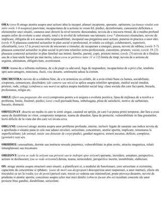 ORA: (ora 0) atrage atentia asupra unei actiuni abia la inceput, planuri incipiente, sperante, optimism; (actiunea visului este
intre orele 1-6 noaptea) pasivitate, incapacitatea de a actiona in vreun fel, piedici, dezinformare, cunoastere deficitara a
elementelor unei situatii, cautarea unei directii la nivel teoretic deocamdata, nevoia de a micsora ritmul, de a medita profund
asupra cailor de evolutie a unei situatii, totul e la nivelul de informare sau tatonare; (ora 7 dimineata) stiumulare, nevoie de
implicare, obligatia de a-ti asuma nilte responsabilitati, inceputul sau pregatirea unor actiuni, punerea in practica a unor idei;
(orele 8-5) plaseaza contextul actiunilor in plan social si profesional, in relatie cu colegii, colaboratorii, superiorii,
oficialitatile; (ora 12 la pranz) nevoie de micsorare a ritmului, de recuperare a energiei, pauza, nevoie de odihna; (orele 5-7)
plaseaza contextul actiunilor in plan social in privinta relatiilor extra-profesionale, cunostinte, prieteni, vecini; (orele 19-22)
plaseaza contextul actiunilor in plan familial sau intimi; familie, parinti, copii, prieteni intimi; (orele 23) nevoie de a finaliza
sau de a lasa unele lucruri pe mai tarziu; (daca ceva se pertrece intre 11 si 12) limita de timp, nevoia de a actiona de
urgenta, ultimatum, obligativitate, avertisment.
ORB: teama de a infrunta realitatea, de a da piept cu adevarul, fuga de raspundere, incapacitatea de a privi clar, tendinta
spre auto-amagire, minciuna, iluzii, vise desarte, sentimente aduse la extrem.
ORCHESTRA: nevoie de a colabora bine, de a te armoniza cu ceilalti, de a avea relatii bune cu lumea, sociabilitate,
cooperare, comunicare, deschidere; (de camera sau mica) se aplica asupra relatiilor apropiate, mediul social imediat,
prieteni, rude, colegi; (simfonica sau mare) se aplica asupra mediului social larg: clasa sociala din care faci parte, breasla,
profesiunea, religia etc.
OREZ: (fiert sau preparate din orez) compromis pentru a-ti asigura o evolutie pozitiva, lipsa de mijloace de a rezolva o
problema, limite, frustrari, piedici; (orez crud) perioada buna, imbelsugata, plina de satisfactii, motive de sarbatoare,
bucurie, distractii.
ORFELINAT: descrie un mediu in care te simti singur, cautand un sprijin, pe care l-ai putea primi temporar, dar fara a avea
sanse de durabilitate in viitor, compromis temporar, teama de abandon, lipsa de protectie, vulnerabilitate in fata greutatilor,
lectii dificile de la viata dar din care vei invata ceva.
ORGANE: (interne) atrage atentia asupra unor probleme profunde, interne, inclusiv legate de sanatate sau indica nevoia de
a aprofunda o situatie pana in cele mai adanci niveluri, seriozitate, concentrare, atentie sporita, implicare, renuntarea la
superficialitate; (de animal, taiate sau detasate de corp) piedici, ganduri negative, temeri ascunse, defecte, complexe;
(genitale) vezi sex.
ORHIDEE: senzualitate, dorinte sau instincte sexuale puternice, vulnerabilitate in plan erotic, atractie magnetica, relatii
intamplatoare sau trecatoare.
ORIZONT: (ceva se vede la orizont sau privesti sau te indrepti spre orizont) sperante, incredere, asteptare, perspective,
actiuni in desfasurare; (nu se vede orizontul) deruta, teama, neincredere, perspective incerte, instabilitate, slabiciuni.
OS: atrage atentia asupra structurii unei situatii, a planificarii ei, a modului de functionare, cere seriozitate si rezistenta,
capacitate de concentrare si rpbdare; (oase de mort sau dezgropate) descoperirea unor raspunsuri, a unor marturii, efecte ale
trecutului ce ies la iveala; (os de peste) pericol care, trecut cu vederea sau minimalizat, poate provoca dezastre, nevoie de
prudenta si atentie sporita, concetrare asupra celor mai mici detalii; (obiecte facute din os) rezultate concrete ale unor
proiecte bine gandite, durabilitate, seriozitate.
 