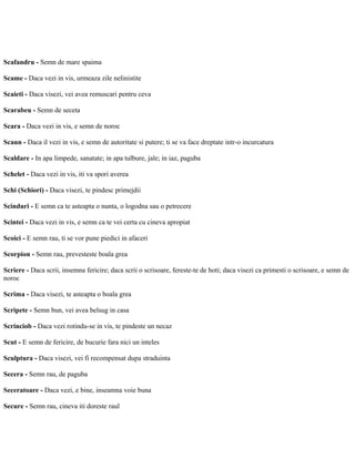 Scafandru - Semn de mare spaima
Scame - Daca vezi in vis, urmeaza zile nelinistite
Scaieti - Daca visezi, vei avea remuscari pentru ceva
Scarabeu - Semn de seceta
Scara - Daca vezi in vis, e semn de noroc
Scaun - Daca il vezi in vis, e semn de autoritate si putere; ti se va face dreptate intr-o incurcatura
Scaldare - In apa limpede, sanatate; in apa tulbure, jale; in iaz, paguba
Schelet - Daca vezi in vis, iti va spori averea
Schi (Schiori) - Daca visezi, te pindesc primejdii
Scinduri - E semn ca te asteapta o nunta, o logodna sau o petrecere
Scintei - Daca vezi in vis, e semn ca te vei certa cu cineva apropiat
Scoici - E semn rau, ti se vor pune piedici in afaceri
Scorpion - Semn rau, prevesteste boala grea
Scriere - Daca scrii, insemna fericire; daca scrii o scrisoare, fereste-te de hoti; daca visezi ca primesti o scrisoare, e semn de
noroc
Scrima - Daca visezi, te asteapta o boala grea
Scripete - Semn bun, vei avea belsug in casa
Scrinciob - Daca vezi rotindu-se in vis, te pindeste un necaz
Scut - E semn de fericire, de bucurie fara nici un inteles
Sculptura - Daca visezi, vei fi recompensat dupa straduinta
Secera - Semn rau, de paguba
Seceratoare - Daca vezi, e bine, inseamna voie buna
Secure - Semn rau, cineva iti doreste raul
 