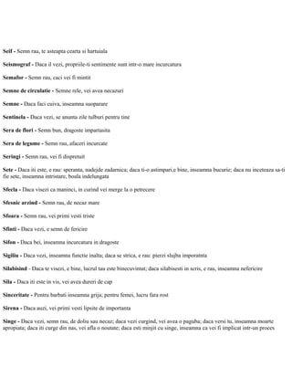 Seif - Semn rau, te asteapta cearta si hartuiala
Seismograf - Daca il vezi, propriile-ti sentimente sunt intr-o mare incurcatura
Semafor - Semn rau, caci vei fi mintit
Semne de circulatie - Semne rele, vei avea necazuri
Semne - Daca faci cuiva, inseamna suoparare
Sentinela - Daca vezi, se anunta zile tulburi pentru tine
Sera de flori - Semn bun, dragoste impartasita
Sera de legume - Semn rau, afaceri incurcate
Seringi - Semn rau, vei fi dispretuit
Sete - Daca iti este, e rau: speranta, nadejde zadarnica; daca ti-o astimpari,e bine, inseamna bucurie; daca nu inceteaza sa-ti
fie sete, inseamna intristare, boala indelungata
Sfecla - Daca visezi ca maninci, in curind vei merge la o petrecere
Sfesnic arzind - Semn rau, de necaz mare
Sfoara - Semn rau, vei primi vesti triste
Sfinti - Daca vezi, e semn de fericire
Sifon - Daca bei, inseamna incurcatura in dragoste
Sigiliu - Daca vezi, inseamna functie inalta; daca se strica, e rau: pierzi slujba imporatnta
Silabisind - Daca te visezi, e bine, lucrul tau este binecuvintat; daca silabisesti in scris, e rau, inseamna nefericire
Sila - Daca iti este in vis, vei avea dureri de cap
Sinceritate - Pentru barbati inseamna grija; pentru femei, lucru fara rost
Sirena - Daca auzi, vei primi vesti lipsite de importanta
Singe - Daca vezi, semn rau, de doliu sau necaz; daca vezi curgind, vei avea o paguba; daca versi tu, inseamna moarte
apropiata; daca iti curge din nas, vei afla o noutate; daca esti minjit cu singe, inseamna ca vei fi implicat intr-un proces
 