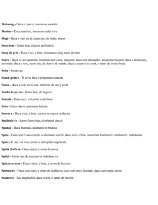 Slabanog - Daca te visezi, inseamna sanatate
Slanina - Daca maninci, inseamna nefericire
Slugi - Daca visezi ca ai, semn rau, de boala, necaz
Smochine - Semn bun, afacere profitabila
Snop de griu - Daca vezi, e bine: inseamna cistig mare de bani
Soare - Daca il vezi apunind, inseamna intristare, suparare; daca este stralucitor, inseamna bucurie; daca e intunecos,
intristare; daca e rosu, semn rau, de durere si moarte; daca e acoperit cu nori, e semn de vreme buna
Soba - Semn rau
Somn (peste) - Ti se va face o propunere tentanta
Somn - Daca visezi ca iti este, treburile iti merg prost
Sonda de petrol - Semn bun, de bogatie
Sonerie - Daca auzi, vei primi vesti bune
Sora - Daca visezi, inseamna fericire
Sorcova - Daca vezi, e bine: cariera ta capata stralucire
Spalindu-te - Samn foarte bun; ai prieteni cinstiti
Spanac - Daca maninci, dusmanii te pindesc
Spice - Daca seceri sau cosesti, ai dusmani secreti; daca vezi, e bine, inseamna binefacere, multumire, indestulare
Spini - E rau, vei trece printr-o intimplare neplacuta
Spirit (Suflet) - Daca visezi, e semn de noroc
Spital - Semn rau, de necazuri si imbolnavire
Spinzuratoare - Daca visezi, e bine, e semn de bucurie
Sprincene - Daca sunt mari, e semn de desfatare; daca sunt mici, bucurie; daca sunt negre, noroc
Stalactite - Sau stagmaltite daca visezi, e semn de innoire
 