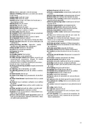 24
alieron eleron; aripioară; volet de torsiune
aliment of belting defectare a covorului de cauciuc
al unei benzi
aiming angle unghi de vizare
aiming cross cruce de vizare
aiming error eroare de ţintire/de focalizare a
fasciculului pe ţintă
aiming level nivel de vizare
aiming line linie de vizare
aiming point punct de reper
aiming stake bară de ghidare; jalon air aer;
interstiţiu// aerian// a aerisi; a ventila
air absorption absorbţie de aer
air actuator butelie (acumulator) de aer comprimat
air admission alimentare cu aer
air-and-steam blast insuflare cu aer şi vapori
air armament înarmare aeriană
airbag diafragma (de vulcanizare); furtun (de abur)
airbag extractor dispozitiv de extras diafragma (de
vulcanizare)
airbag inserting machine dispozitiv pentru
introducerea diafragmei (de vulcanizare)
airbag mould matriţă de vulcanizare
air base bază aeriană/aeronautică
air beacon far aerian
airbell suflură
air-binding matter liant aerian
air blast suflare cu aer comprimat
air blast breaker/switch întrerupător cu gaz/cu aer
comprimat/sub presiune/cu stingere în mediu
gazos air blast cooling răcire prin aer
comprimat/prin ventilaţie forţată/prin circulaţie
forţată de mare viteză a aerului
air blast goaf-stowing machine maşină pneumatică
de rambleiat
air blasting vânt al furnalului; aer suflat
air-blasting period perioadă de suflare a aerului
cald
air-blast nozzle duză de aer
air blast rivet forge forjă pneumatică de încălzit
nituri
air-blast transformer transformator răcit cu curent
de aer
air-blower (mas) ventilator; suflantă; (text) suflător
de scame
air-blown asphalt bitum suflat; asfalt oxidat (su-
flat)
air-blow period perioadă de suflare a aerului cald
air-boost compressor compresor auxiliar
airborne în aer (în suspensie); transportabil sau
aflat în aer; aeropurtat
airborne all-(a)round search apparatus aparat de
bord cu tub panoramic; indicator panoramic; staţie
de radiolocaţie panoramică
airborne beacon radiofar de avion
airborne contamination contaminare (radioactivă)
a aerului
airborne direction finder radiogoniometru de bord
airborne dust praf antrenat de curentul de aeraj
airborne early warning radiolocator aeropurtat de
alarmă aeriană anticipată
airborne gun-laying radar radiolocator de bord
director de tir
airborne magnetometer aeromagnetometru
airborne radioactivity radioactivitate din aer
airborne survey ridicare (topometrică) aeriană
airborne transmitter emiţător de bord
airborne weather radar radiolocator meteorologic
de bord
air box (min) tub de aeraj; dom de aer; cutie de
vânt; (termo) cameră (cutie) de aer
air brake (av) volete de aterizare, flapsuri; (mas)
frână cu aer (comprimat)/aerodinamică/pneuma-
tică; amortizor pneumatic
air brake governor regulator al frânei pneumatice
air-brake hose furtun de alimentare al unei frâne cu
aer comprimat
air-brake parachute paraşută de frânare
air-brake system sistem de frânare pneumatică
air brattice perdea din pânză de sac (la aeraj în
mină)
air-break circuit breaker disjunctor cu rupere/tă-
iere în aer
air breaker instalaţie pneumatică de abataj
air-break switch întrerupător cu aer
air brick cărămidă crudă/uscată în aer/de ventilaţie
air bridge punte de aeraj; crosing în subteran
air brush aerograf, pulverizator pentru retuş; pistol
de vopsit
air brushing retuş prin pulverizare
air bubble băşică/bulă de aer (de gaz)
air bubble (in a cast piece) bulă de aer; suflură
air-bubble level nivelă cu bulă de aer
air buffer amortizor pneumatic
air burst explozie în atmosferă air caisson cheson
pneumatic
air canvas perdea de pânză groasă (la aeraj în mină)
air (carbon) arc cutting tăiere cu arc electric şi aer
comprimat
air carrier avion de transport air case pătură/strat de
aer
air casing manta de aer
air cataract cataractă de aer
air cell (el) pilă/element cu aer şi oxigen; (mas)
acumulator pneumatic
air-cell chamber (mas) cameră de acumulare (la
motoare Diesel); (tele) cameră de aer (la micro-
foane-condensator)
 