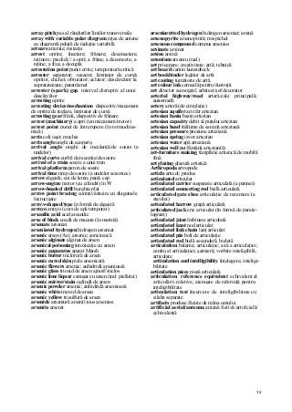 58
array pitch pas al rândurilor/liniilor transversale
array with variable polar diagram reţea de antene
cu diagramă polară de radiaţie variabilă
arrears arierate; restanţe
arrest oprire; încetare; frânare; deconectare;
reţinere; piedică// a opri; a frâna; a deconecta; a
reţine; a fixa; a decupla
arrestation point punct critic; temperatură critică
arrester separator; reazem; limitator de cursă;
opritor, clichet; obturator; eclator; descărcător la
supratensiune; paratrăznet
arrester (spark) gap interval disruptiv al unui
descărcător
arresting oprire
arresting device/mechanism dispozitiv/mecanism
de oprire/de reglare, limitator de cursă
arresting gear frână, dispozitiv de frânare
arrest (machinery) a opri (un mecanism/motor)
arrest point punct de întrerupere (în termodina-
mică)
arris colţ ieşit; muchie
arris angle unghi de acoperiş
arrival angle unghi de incidenţă/de sosire (a
undelor)
arrival curve curbă de recepţie/de sosire
arrival of a train sosire a unui tren
arrival platform peron de sosire
arrival time timp de sosire (a undelor seismice)
arrow săgeată; cui de lemn; pană; cep
arrow-engine motor (cu cilindri) în W
arrow-headed drill burghiu plat
arrow point bracing contravântuire cu diagonale
încrucişate
arrov-shaped/type în formă de săgeată
arroyo arroyo (curs de apă temporar)
arsanilic acid acid arsanilic
arse of block coadă de macara (în marină)
arsenate arseniat
arseniated hydrogen hidrogen arseniat
arsenic arsen (As); arsenic; şoricioaică
arsenic alginate alginat de arsen
arsenical poisoning intoxicaţie cu arsen
arsenic apparatus aparat Marsh
arsenic butter triclorură de arsen
arsenic cured skin piele arsenicată
arsenic flowers arsenic; anhidridă arsenioasă
arsenic glass trioxid de arsen ajnoif/sticlos
arsenic lime liquor cenuşar cu arsen (ind. pielăriei)
arsenic mirror/stain oglindă de arsen
arsenic powder arsenic; anhidridă arsenioasă
arsenic white trioxid de arsen
arsenic yellow trisulfură de arsen
arsenide arseniură arsen(i)ous arsenios
arsenite arsenit
arseniuretted hydrogen hidrogen arseniat; arsină
arsenopyrite arsenopirită; mispichel
arsenous compound compus arsenios
arsinate arsinat
arsine arsină
arsonium arsoniu (rad.)
art pricepere; creativitate; artă; tehnică
art board carton kunstdruck
art bookbinder legător de artă
art casting turnătorie de artă
art colour ink cerneală pentru ilustraţii
art director scenograf, arhitect/şef decorator
arterial highway/road arteră/cale principală;
autostradă
artery arteră (de circulaţie)
artesian aquifer acvifer artezian
artesian basin bazin artezian
artesian capacity debit al puţului artezian
artesian head înălţime de sarcină arteziană
artesian pressure presiune arteziană
artesian spring izvor artezian
artesian water apă arteziană
artesian well puţ/fântână artezian(ă)
art-furniture making tâmplărie artistică/de mobilă
fină
art glazing glazură artistică
Arthropoda artropode
article articol; produs
articulated articulat
articulated carrier suspensie articulată (a patinei)
articulated connecting rod bielă articulată
articulated gate shoe articulaţie de rezemare (a
stavilei)
articulated harrow grapă articulată
articulated jack cric articulat (în formă de parale-
logram)
articulated joint îmbinare articulată
articulated knot nod articulat
articulated link chain lanţ articulat
articulated pin bolţ de articulaţie
articulated rod bielă secundară; bieletă
articulation balama; articulaţie; axă a articulaţiei;
centru al articulaţiei; şarnieră; vorbire inteligibilă,
articulare
articulation and intelligibility înţelegere; inteligi-
bilitate
articulation piece piesă articulată
articulation reference equivalent echivalent al
articulării relative, atenuare de referinţă pentru
inteligibilitate
articulation test încercare de inteligibilitate cu
silabe separate
artifacts produse făcute de mâna omului
artificial aerial/antenna antenă fictivă/artificială/
echivalentă
 