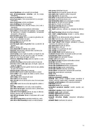 75
axis of incidence axă normală de incidenţă
axis of instantaneous rotation axă de rotaţie
instantanee
axis of oscillation axă de oscilaţie
axis of pressure linie piezometrică (a energiei
potenţiale)
axis of reference axă de coordonate
axis of rolling axă de rostogolire
axis of rotation (mec) axă de rotaţie; (tele) axă a
impulsului
axis of strain axă (principală) de deformaţie
axis of tilt ax de basculare/de înclinare; ax orizontal
de răsturnare a lunetei teodolitului; orizontala
principală a fotogramei
axis of vision axă vizuală
axis of waveguide linie a centrelor ghidului de
unde; axă a ghidului de unde
axis of zero linie de zero/de nul
axis parallel paraxial
axis through centre of gravity linie a centrelor de
greutate
axle ax, arbore, osie
axle adjustable to curves osie radială
axle base ampatament, distanţă între roţi/între axe
axle beam corp al osiei
axle bearing (auto) lagăr al axului; (cj) lagăr de osie
axle bed suport de osie axle box cutie de unsoare;
lagăr de osie; bucşă de lagăr; cuzinet
axle box adjusting wedge pană de reglare a cuzi-
netului de osie
axle box bearing cuzinet pentru cutia de unsoare
axle box cover; axle cap capac de lagăr; capac al
cutiei de unsoare
axle box guide placă de gardă; furcă de osie; ghidaj
al cutiei de unsoare
axle box keep contracutie de unsoare
axle bracket suport/scoabă de prindere a axului
axle camber (auto) unghi de cădere a roţilor; (mas)
săgeata arborelui
axle casing carter/carcasă a(l) osiei
axle centre osie de mijloc
axle circuit circuit închis prin sine (în tracţiunea
electrică)
axle collar umăr de osie axle dip unghi de cădere a
roţilor
axle disk (wheel) disc de roată, roată monobloc
axle drive bevel gear coroană conică a diferenţia-
lului; coroană de antrenare
axle drive bevel pinion pinion de atac al diferen-
ţialului; pinion conic de diferenţial
axle driven dynamo dinam cu acţionare de la osie
(de vagon)
axle driven generator generator montat pe o osie
axle drive shaft housing trompă a axului planetar
axle grease lubrifiant de osie
axle guard placă de gardă; reazem de osie
axle guide stay legătură a plăcii de gardă
axle Journal fus al osiei; fiis
axle lathe strung pentru prelucrarea osiilor
axle load sarcină/presiune pe osie
axle lubrication pipe ţeava de ungere a axului
axle neck fus de osie; pivot al axului
axle pin fus; fiizetă; ax de fuzetă
axle pivot steering direcţie cu fuzete
axle pressure presiune pe osie
axle shaft semiosie; (arbore) ax planetar/de diferen-
ţial
axle shaft bearing rulment de arbore planetar
axle shaft casing/housing trompă a axului plane-
tar/semiaxei
axle sleeve tub de diferenţial/de arbore planetar
axle slide furcă de osie; placă de gardă
axle spring/springing suspensie a osiei/a axului
axle spur wheel roată dinţată cilindrică a (meca-
nismului de antrenare a) osiei
axle stub/swivel capăt de arbore
axle tree arbore, osie, ax
axle washer disc-garnitură de osie
axle weight sarcină axială
axle-weight limit sarcină admisă pe ax
Axminster loom război Axminster pentru covoare
axonometric chart stereogramă
Ayrton shunt sunt universal Ayrton
azelaic acid acid azelaic
azel display/scope integrator altitudine-azimut
azeotrope azeotrop
azeotrope tower coloană azeotropică
azeotropic distillation distilare azeotropică
azeotropic drying uscare azeotropică
azeotropic mixture amestec azeotropic
azeotropizer component al amestecului azeotrop
azeotropy azeotropism; azeotropie
azide azidă
aziethane diazoetan
azimino compounds azimine
azimuth (az.) azimut (unghiul dintre meridian şi
planul vertical); unghi polar; anomalie; argument
azimuth aerial/antenna (AZ) antenă azimutală
azimuthal azimutal
azimuthal circle cerc azimutal
azimuthal quantum number număr cuantic azi-
mutal
azimuthal rotation rotaţie azimutală
azimuth angle unghi azimutal
azimuth apparatus goniometru
azimuth drum tambur azimutal
azimuth elevation display integrator altitudine-
azimut
azimuth finder indicator de azimut
 