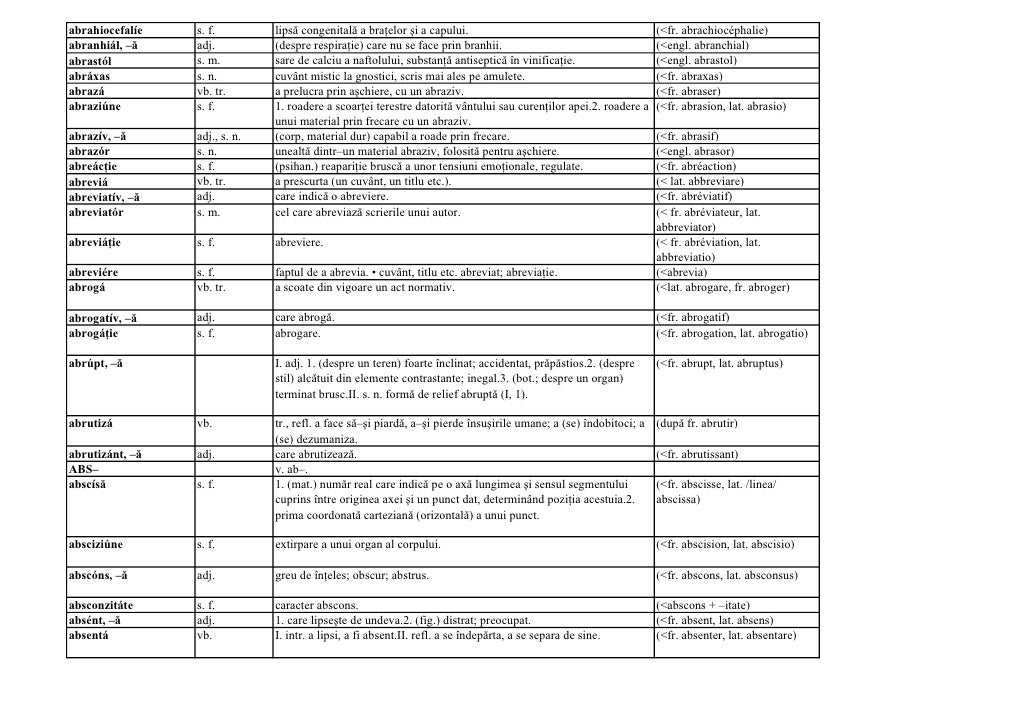 Dictionar De Neologisme