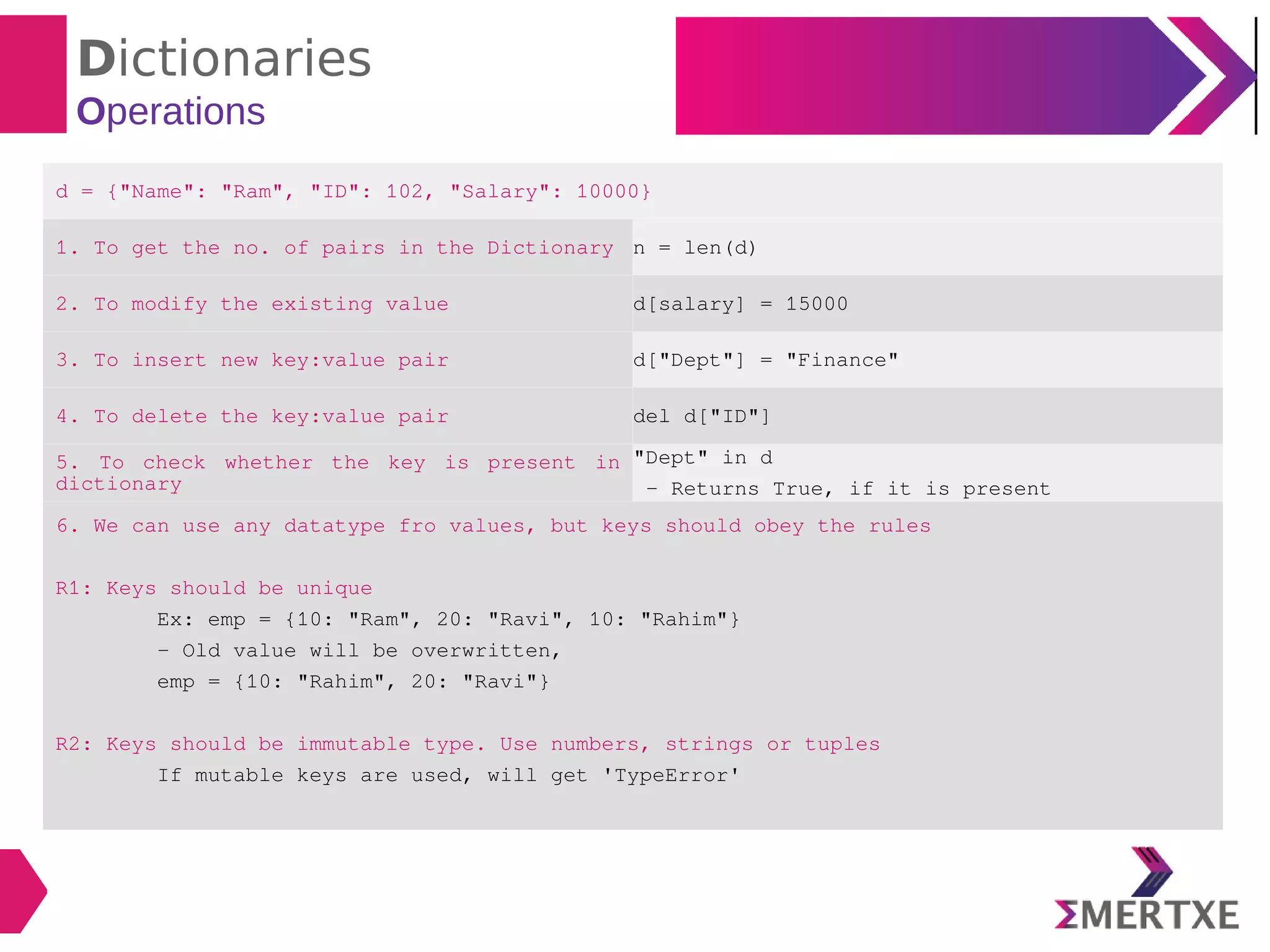 Dictionaries
Operations
d = {"Name": "Ram", "ID": 102, "Salary": 10000}
1. To get the no. of pairs in the Dictionary n = len(d)
2. To modify the existing value d[salary] = 15000
3. To insert new key:value pair d["Dept"] = "Finance"
4. To delete the key:value pair del d["ID"]
5. To check whether the key is present in
dictionary
"Dept" in d
- Returns True, if it is present
6. We can use any datatype fro values, but keys should obey the rules
R1: Keys should be unique
Ex: emp = {10: "Ram", 20: "Ravi", 10: "Rahim"}
- Old value will be overwritten,
emp = {10: "Rahim", 20: "Ravi"}
R2: Keys should be immutable type. Use numbers, strings or tuples
If mutable keys are used, will get 'TypeError'
 