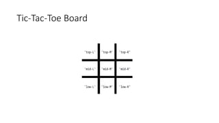 Tic-Tac-Toe Board
 