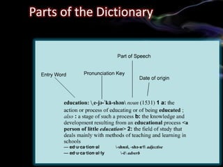 Parts of the Dictionary