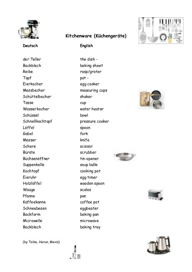 Food Dictionary