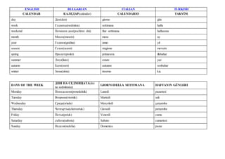 Dictionary | DOCX