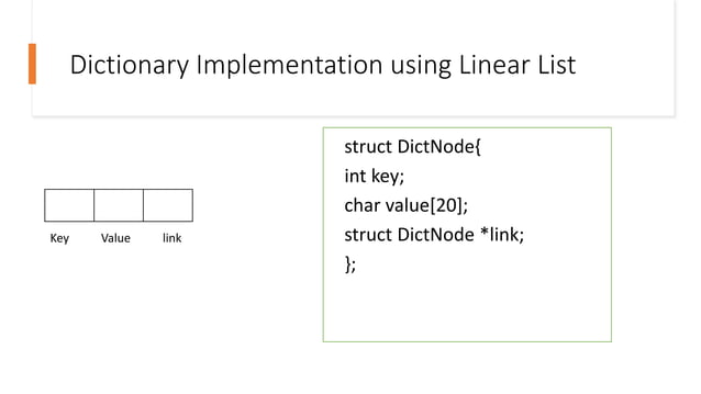 Dictionary Data Structures by Computer.pptx