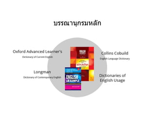 ทำไมแต่งประโยคภาษาอังกฤษไม่ไึϹ