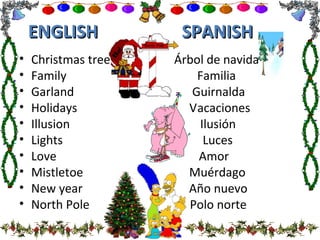 ENGLISH SPANISHENGLISH SPANISH
• Christmas tree Árbol de navidad
• Family Familia
• Garland Guirnalda
• Holidays Vacaciones
• Illusion Ilusión
• Lights Luces
• Love Amor
• Mistletoe Muérdago
• New year Año nuevo
• North Pole Polo norte
 