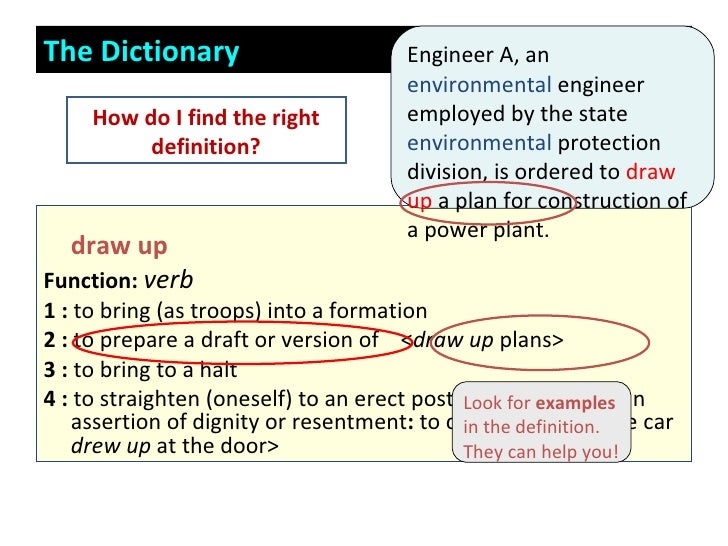 speech dictionary definition