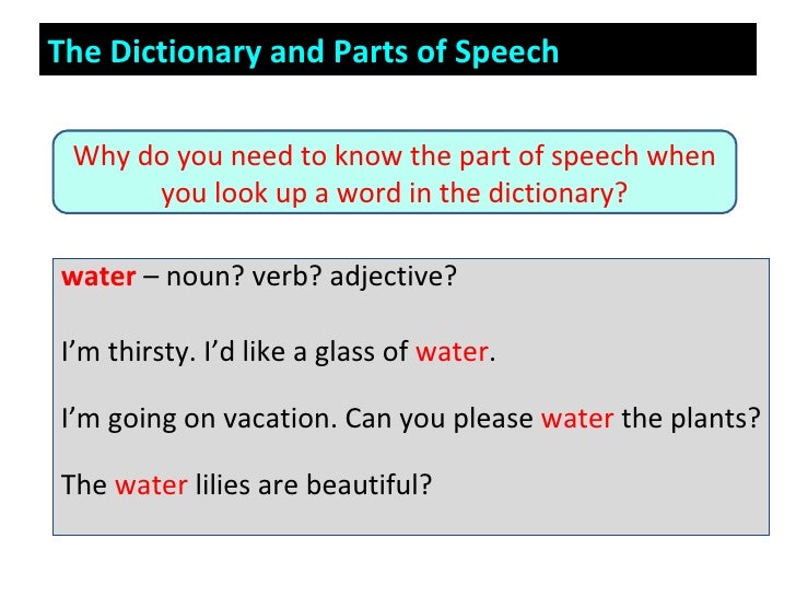 Dictionary And Parts Of Speech