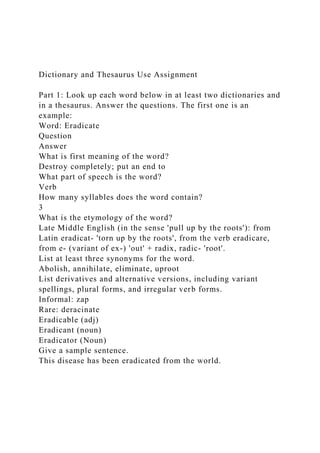 Dictionary and Thesaurus Use AssignmentPart 1 Look up each .docx