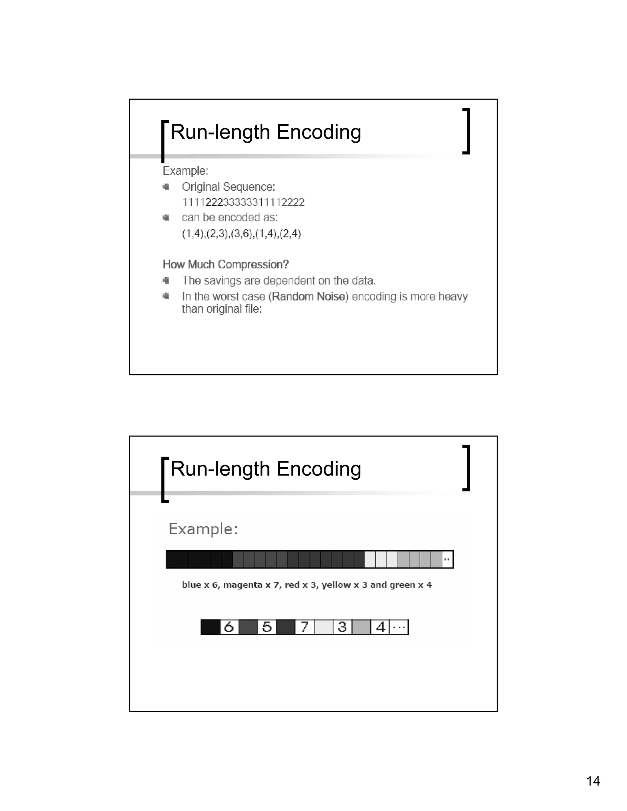 Run-length Encoding




Run-length Encoding




                      14
 