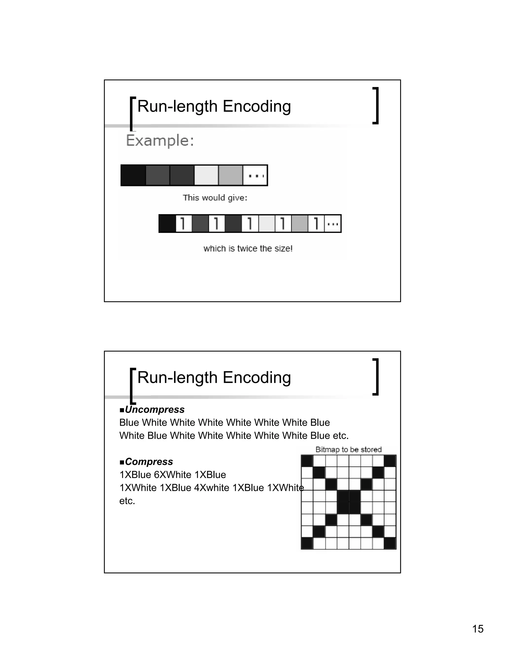 Run-length Encoding




   Run-length Encoding
 Uncompress
Blue White White White White White White Blue
White Blue White White White White White Blue etc.

 Compress
1XBlue 6XWhite 1XBlue
1XWhite 1XBlue 4Xwhite 1XBlue 1XWhite
etc.




                                                     15
 