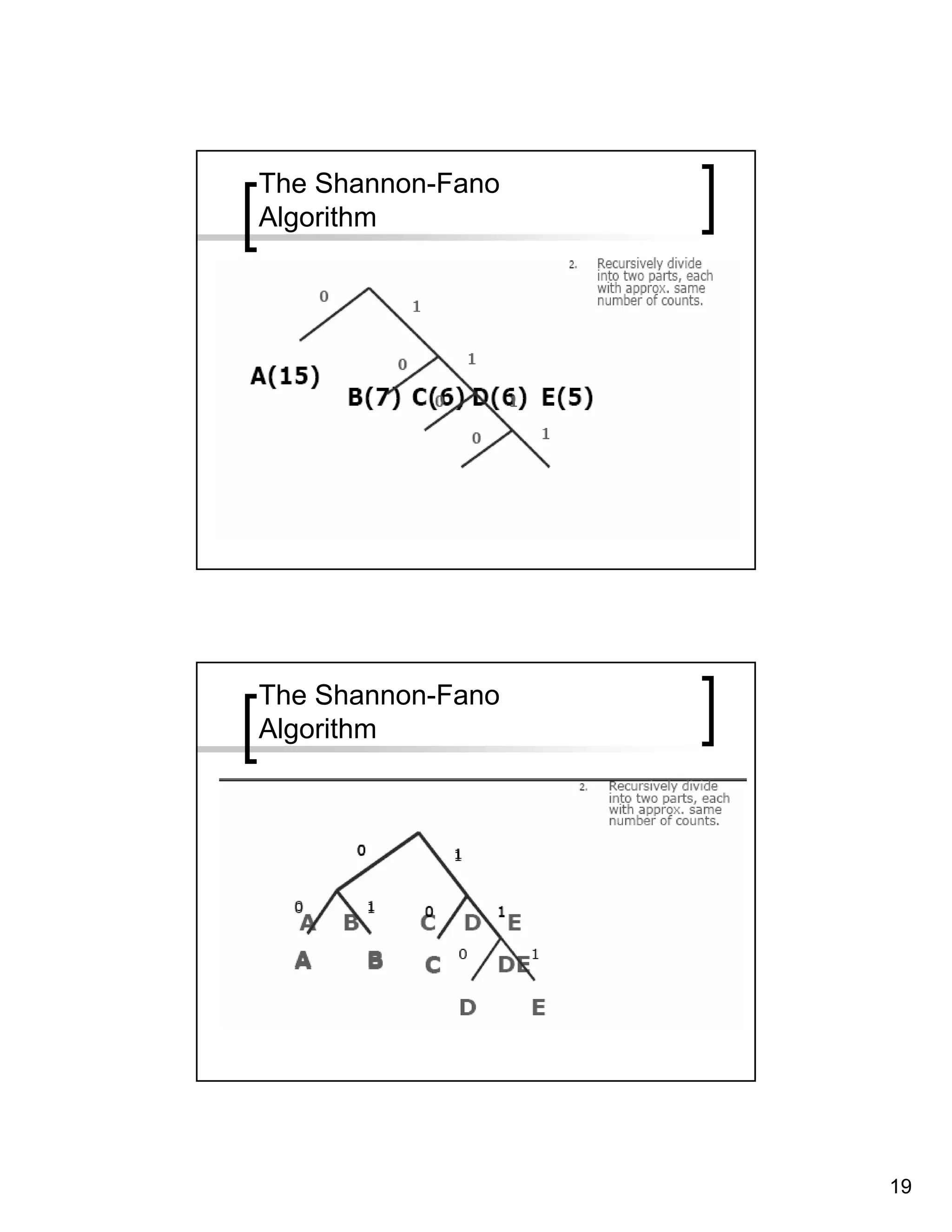 The Shannon-Fano
Algorithm




The Shannon-Fano
Algorithm




                   19
 