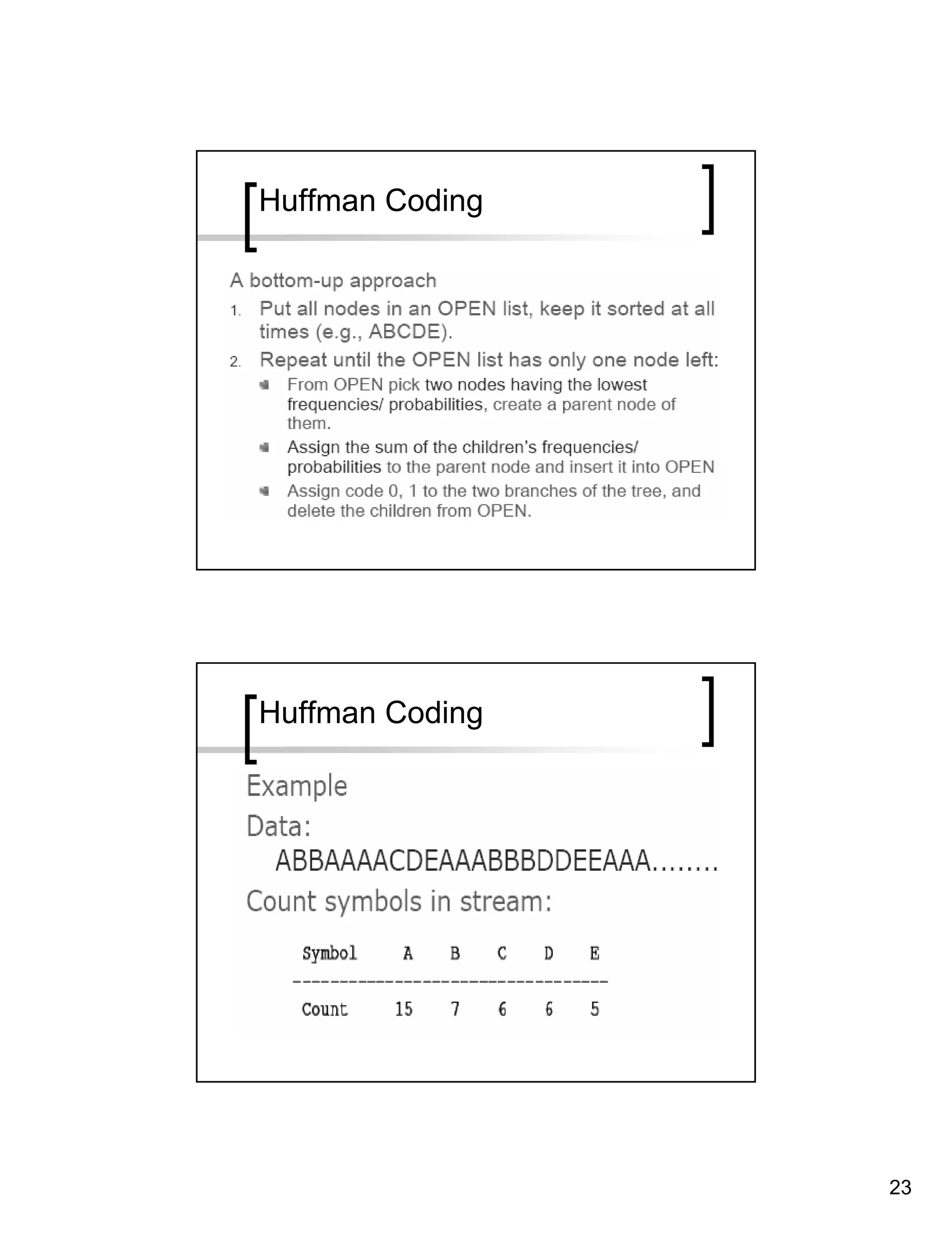 Huffman Coding




Huffman Coding




                 23
 