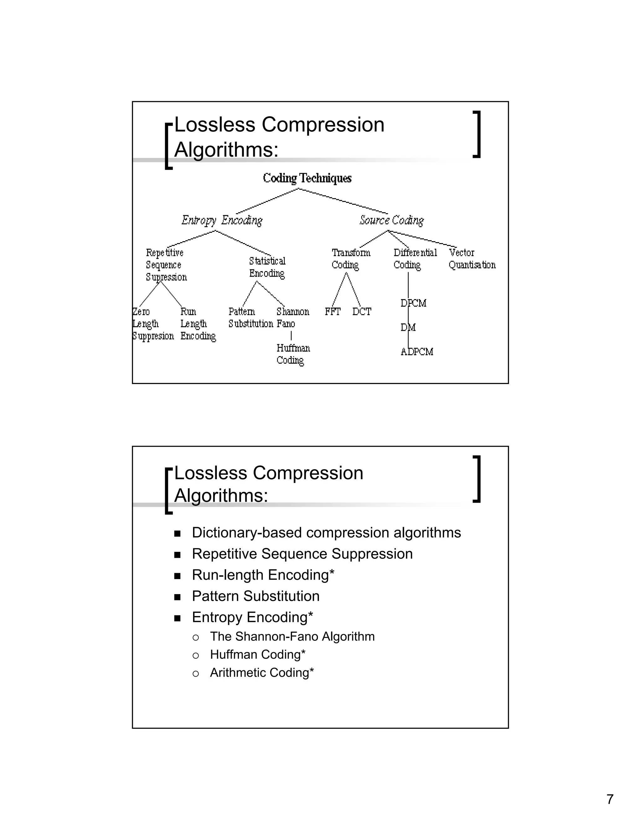 Lossless Compression
Algorithms:




Lossless Compression
Algorithms:
 Dictionary-based compression algorithms
 Repetitive Sequence Suppression
 Run-length Encoding*
 Pattern Substitution
 Entropy Encoding*
   The Shannon-Fano Algorithm
   Huffman Coding*
   Arithmetic Coding*




                                           7
 
