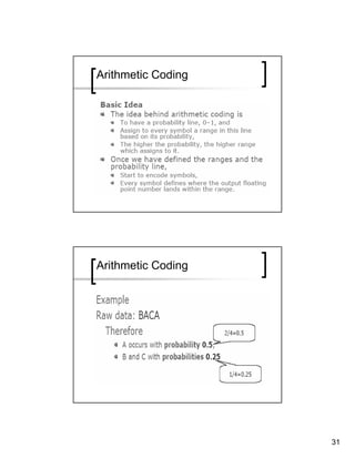 Arithmetic Coding




Arithmetic Coding




                    31
 