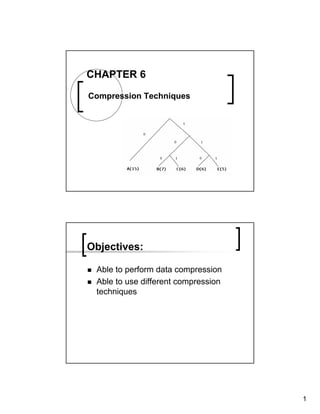 CHAPTER 6

Compression Techniques




Objectives:

 Able to perform data compression
 Able to use different compression
 techniques




                                     1
 