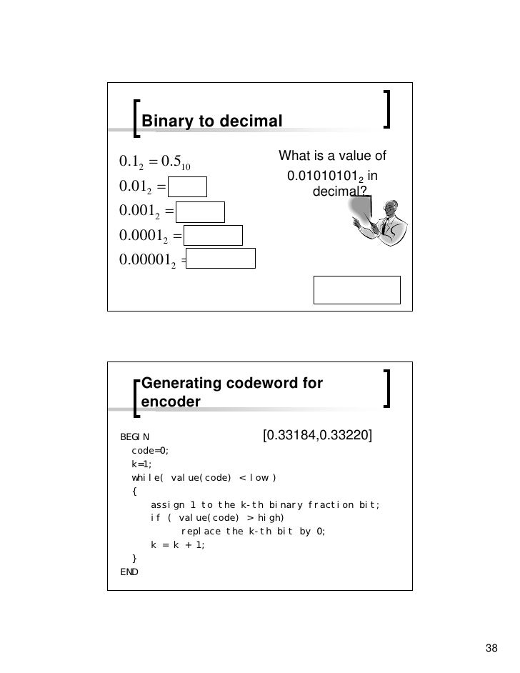 Dictionary Based Compression