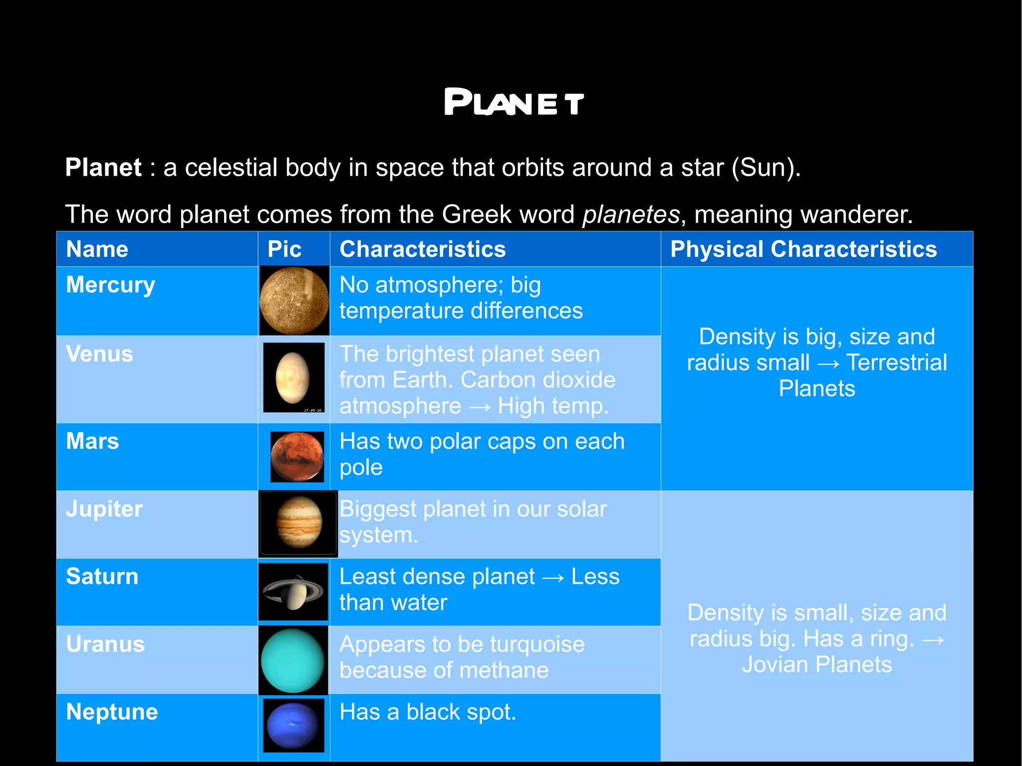 11 How do stars die? 