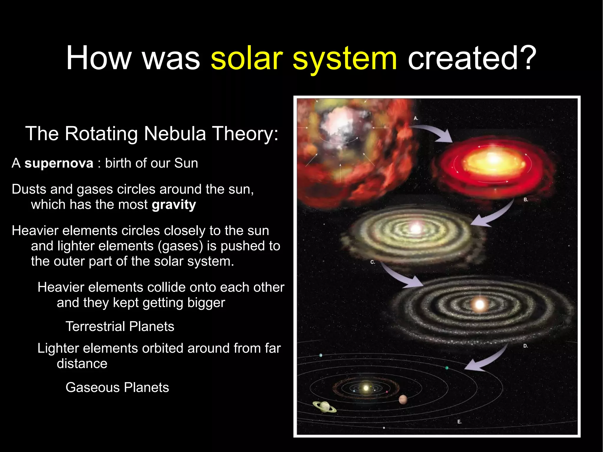The Universe The Universe is a big empty space 