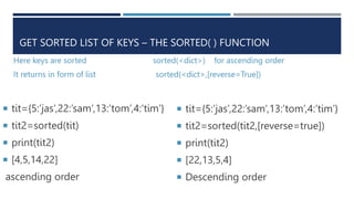 Dictionary functions and methods.ppt . | PPTX