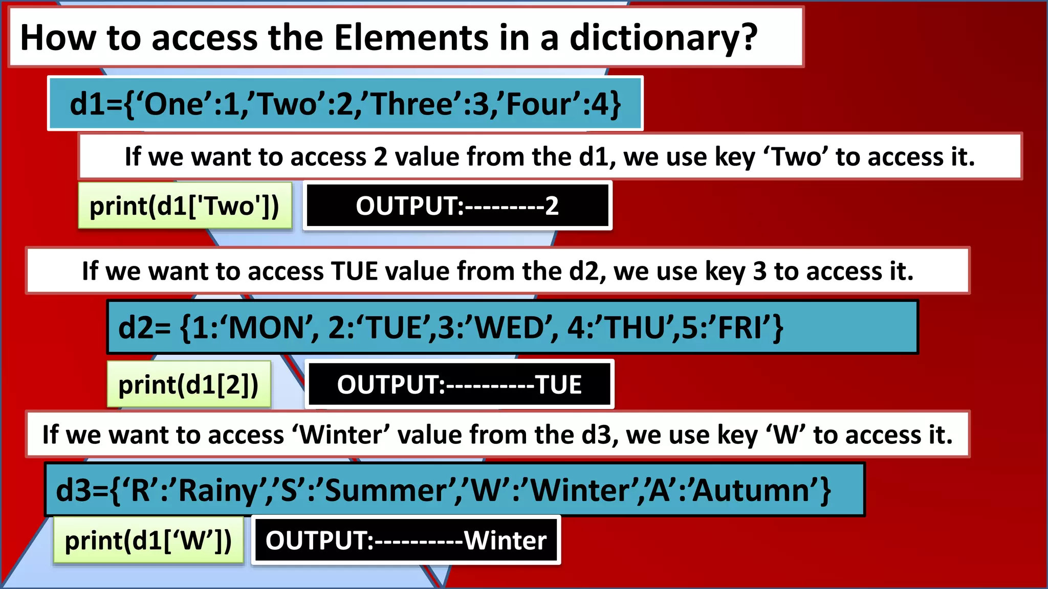 How to access the Elements in a dictionary?
If we want to access 2 value from the d1, we use key ‘Two’ to access it.
d1={‘One’:1,’Two’:2,’Three’:3,’Four’:4}
print(d1['Two']) OUTPUT:---------2
d2= {1:‘MON’, 2:‘TUE’,3:’WED’, 4:’THU’,5:’FRI’}
print(d1[2]) OUTPUT:----------TUE
If we want to access TUE value from the d2, we use key 3 to access it.
d3={‘R’:’Rainy’,’S’:’Summer’,’W’:’Winter’,’A’:’Autumn’}
print(d1[‘W’]) OUTPUT:----------Winter
If we want to access ‘Winter’ value from the d3, we use key ‘W’ to access it.
 