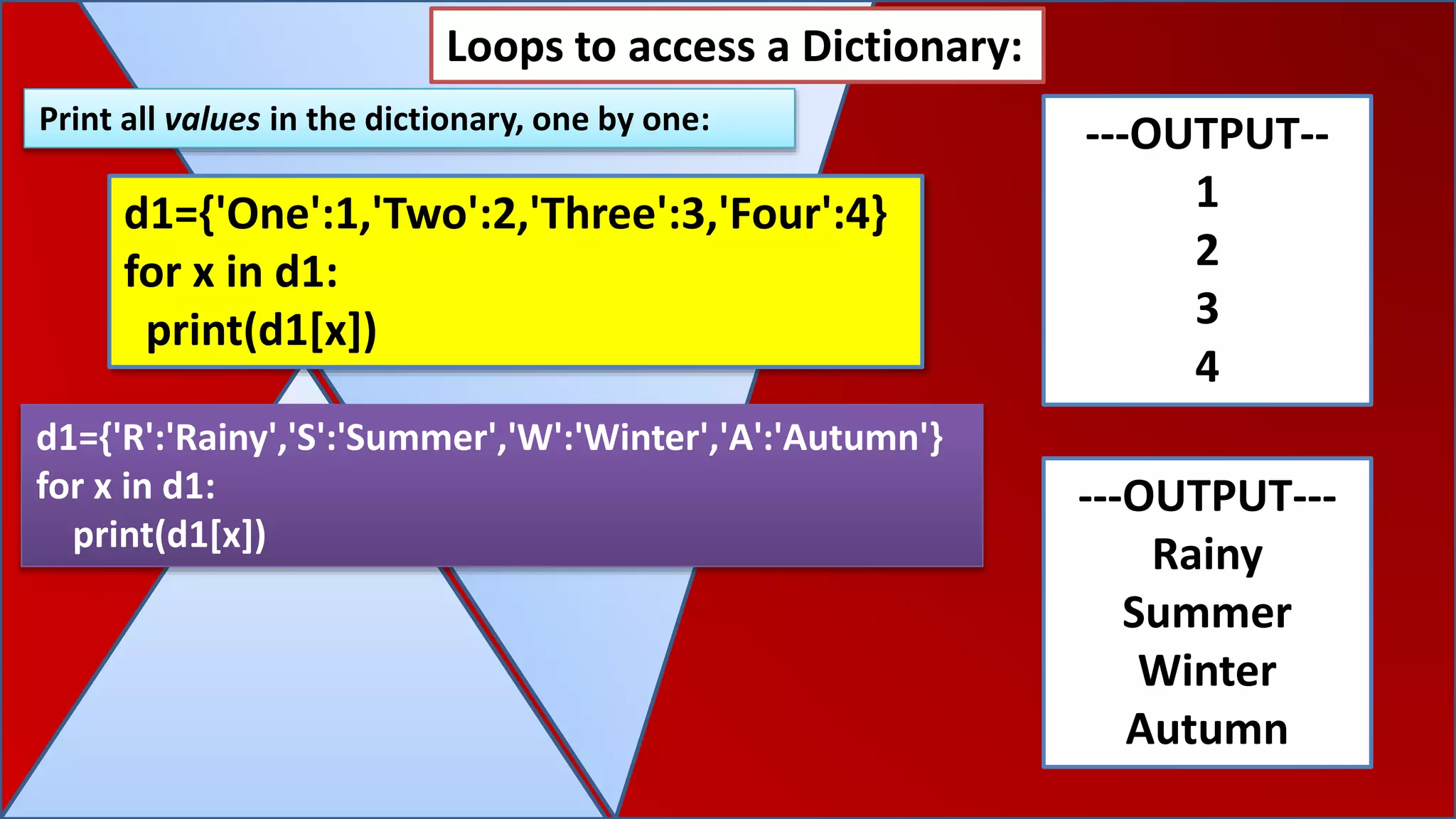 d1={'One':1,'Two':2,'Three':3,'Four':4}
for x in d1:
print(d1[x])
---OUTPUT--
1
2
3
4
Loops to access a Dictionary:
Print all values in the dictionary, one by one:
d1={'R':'Rainy','S':'Summer','W':'Winter','A':'Autumn'}
for x in d1:
print(d1[x])
---OUTPUT---
Rainy
Summer
Winter
Autumn
 