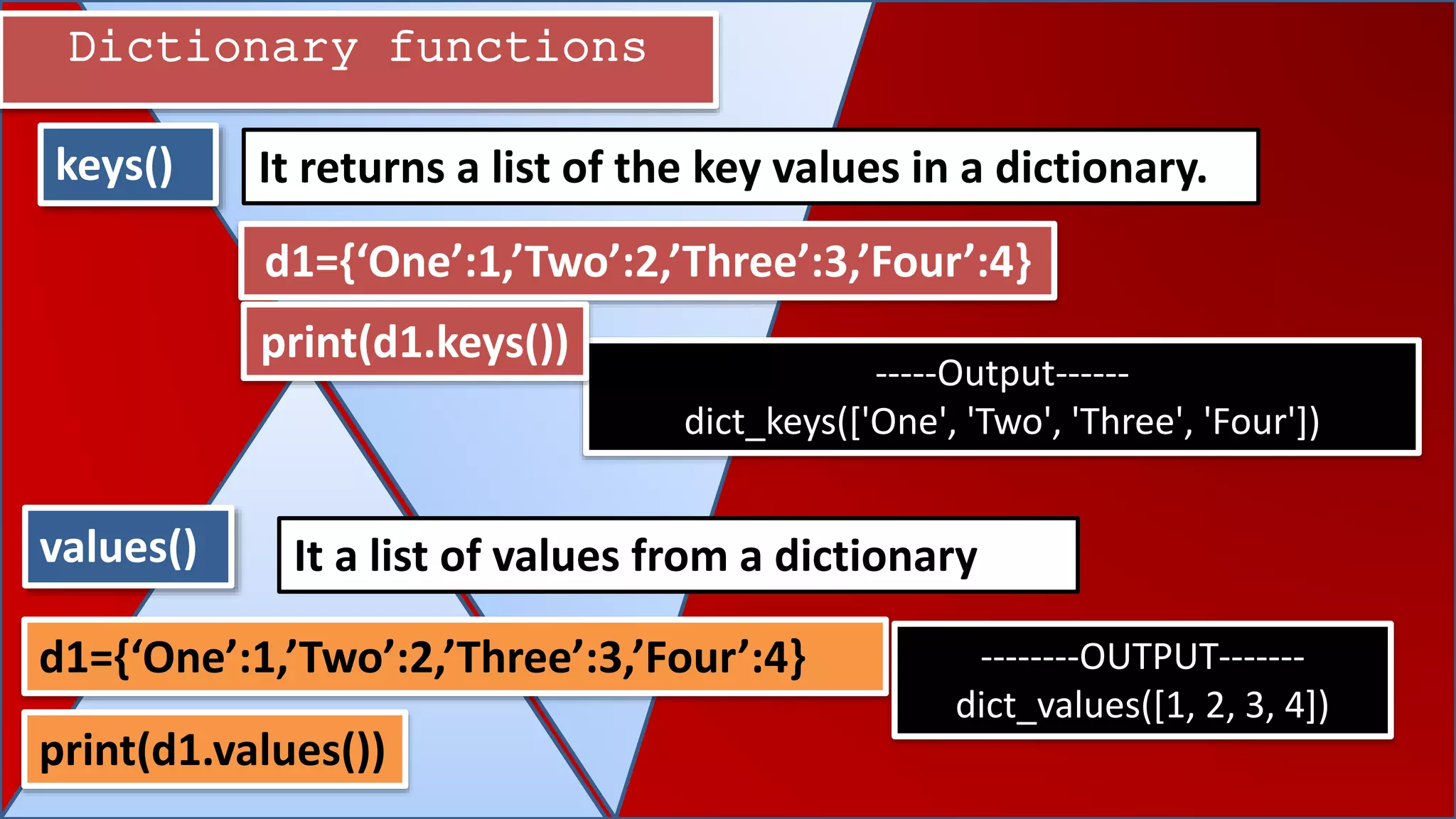 Dictionary functions
keys()
values() It a list of values from a dictionary
It returns a list of the key values in a dictionary.
d1={‘One’:1,’Two’:2,’Three’:3,’Four’:4}
-----Output------
dict_keys(['One', 'Two', 'Three', 'Four'])
d1={‘One’:1,’Two’:2,’Three’:3,’Four’:4} --------OUTPUT-------
dict_values([1, 2, 3, 4])
print(d1.keys())
print(d1.values())
 
