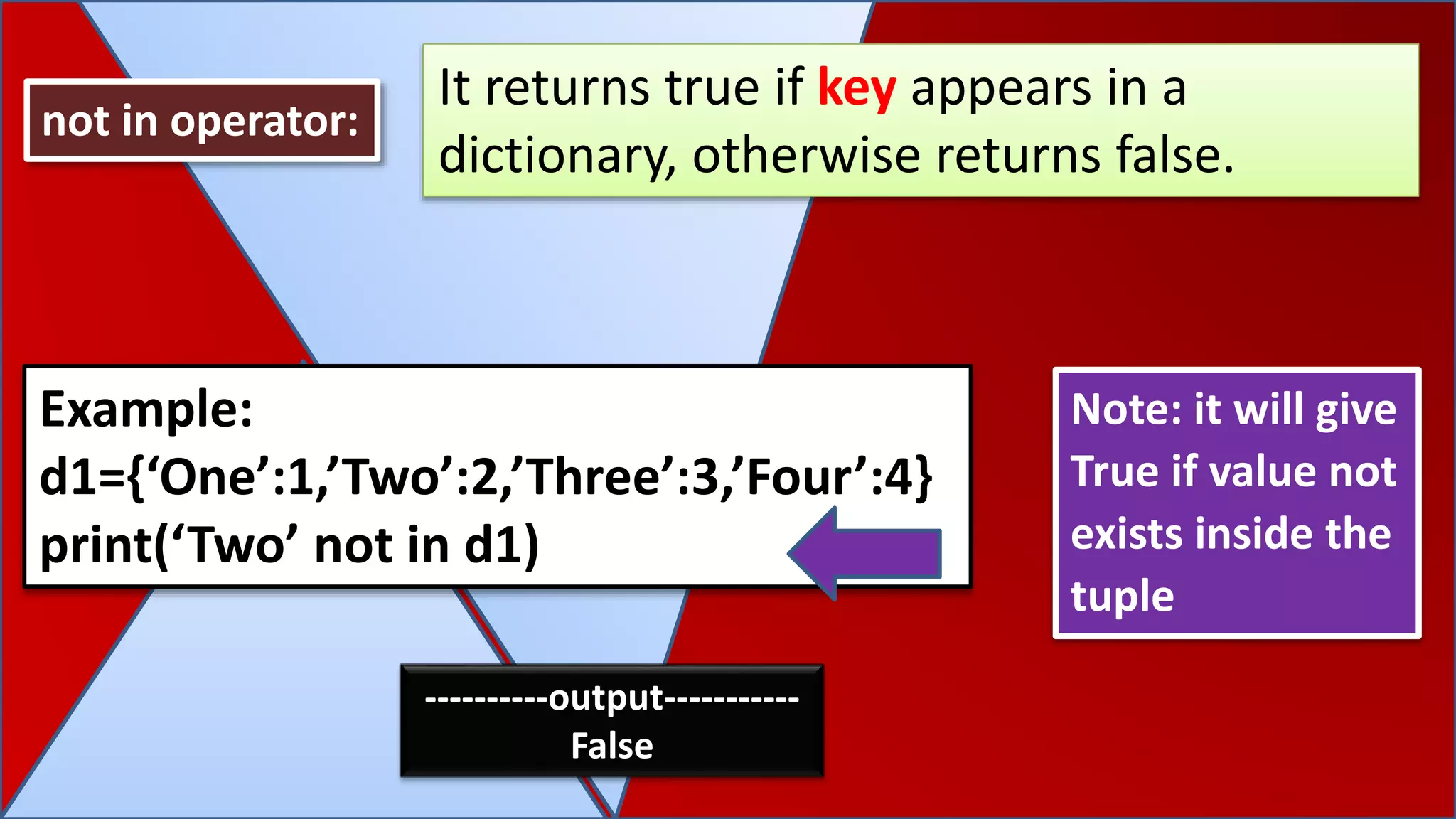 Note: it will give
True if value not
exists inside the
tuple
not in operator:
It returns true if key appears in a
dictionary, otherwise returns false.
Example:
d1={‘One’:1,’Two’:2,’Three’:3,’Four’:4}
print(‘Two’ not in d1)
----------output-----------
False
 
