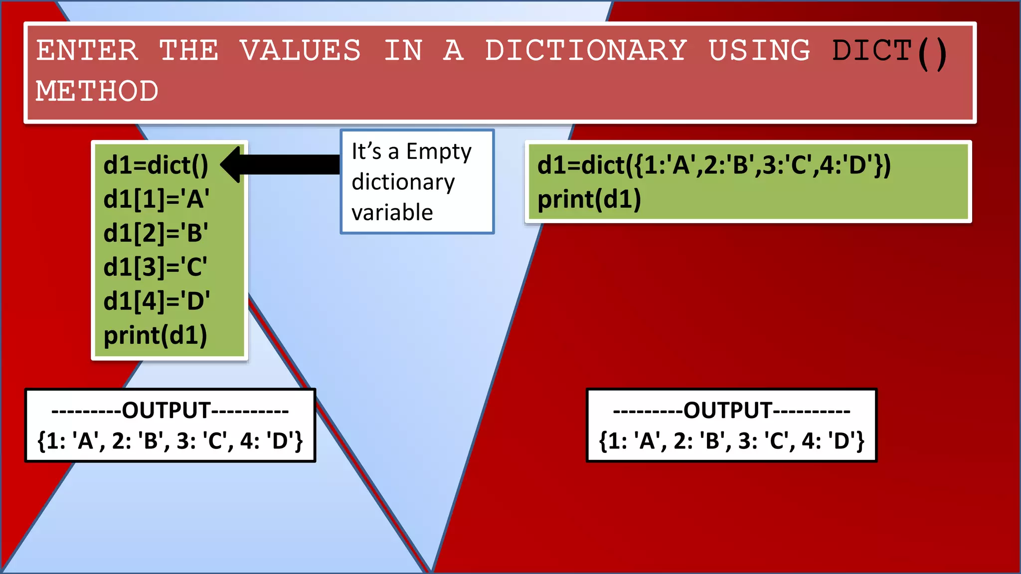 ENTER THE VALUES IN A DICTIONARY USING DICT()
METHOD
d1=dict()
d1[1]='A'
d1[2]='B'
d1[3]='C'
d1[4]='D'
print(d1)
---------OUTPUT----------
{1: 'A', 2: 'B', 3: 'C', 4: 'D'}
d1=dict({1:'A',2:'B',3:'C',4:'D'})
print(d1)
---------OUTPUT----------
{1: 'A', 2: 'B', 3: 'C', 4: 'D'}
It’s a Empty
dictionary
variable
 