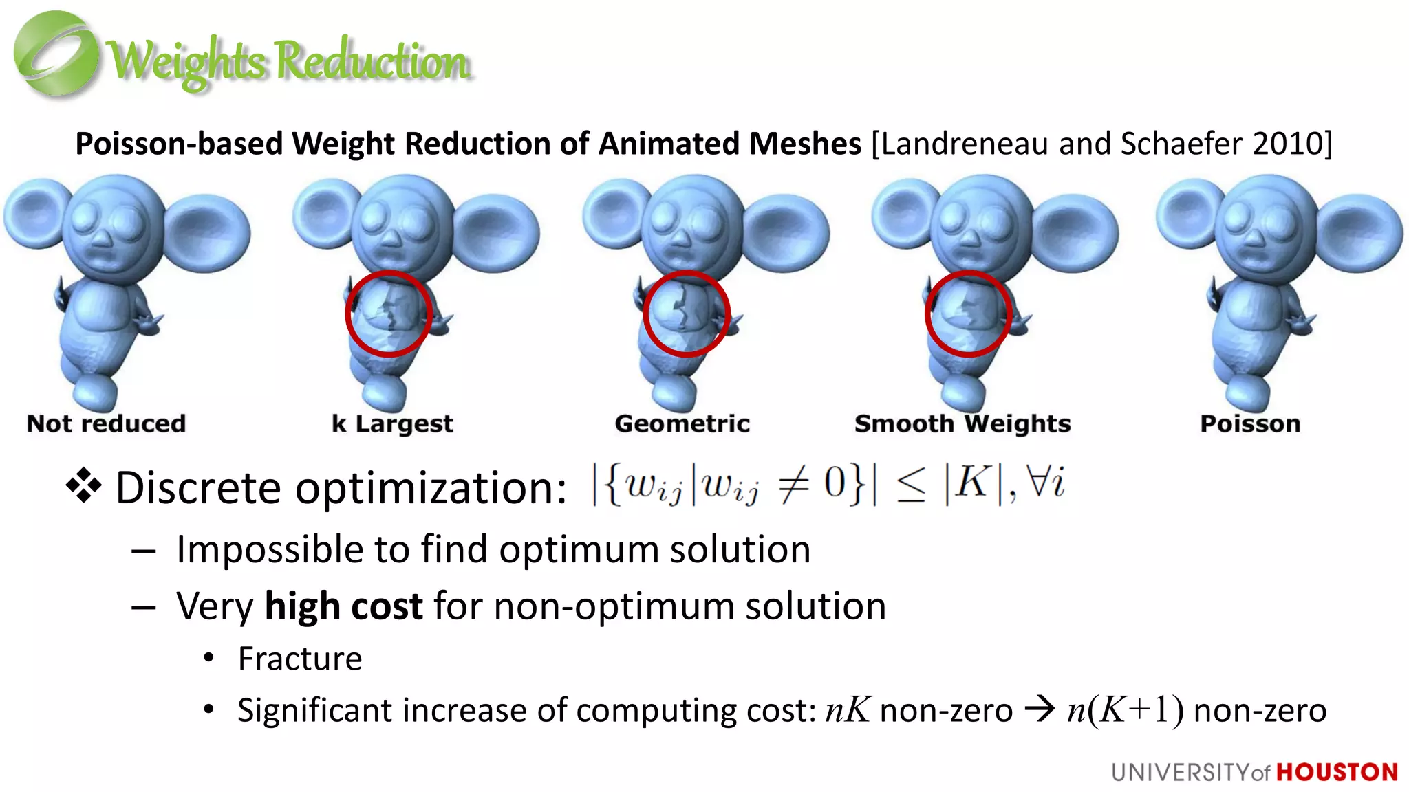 WeightsReduction
Poisson-based Weight Reduction of Animated Meshes [Landreneau and Schaefer 2010]
 Discrete optimization:
– Impossible to find optimum solution
– Very high cost for non-optimum solution
• Fracture
• Significant increase of computing cost: nK non-zero  n(K+1) non-zero
 