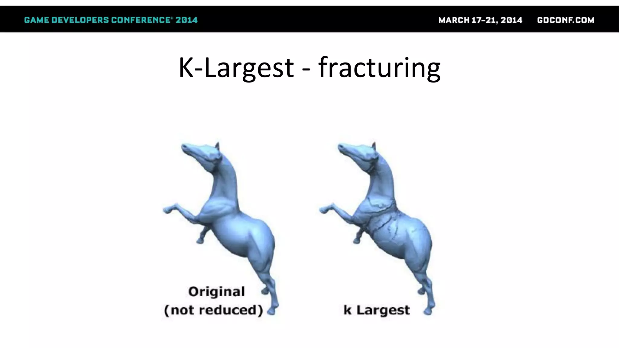 K-Largest - fracturing
 