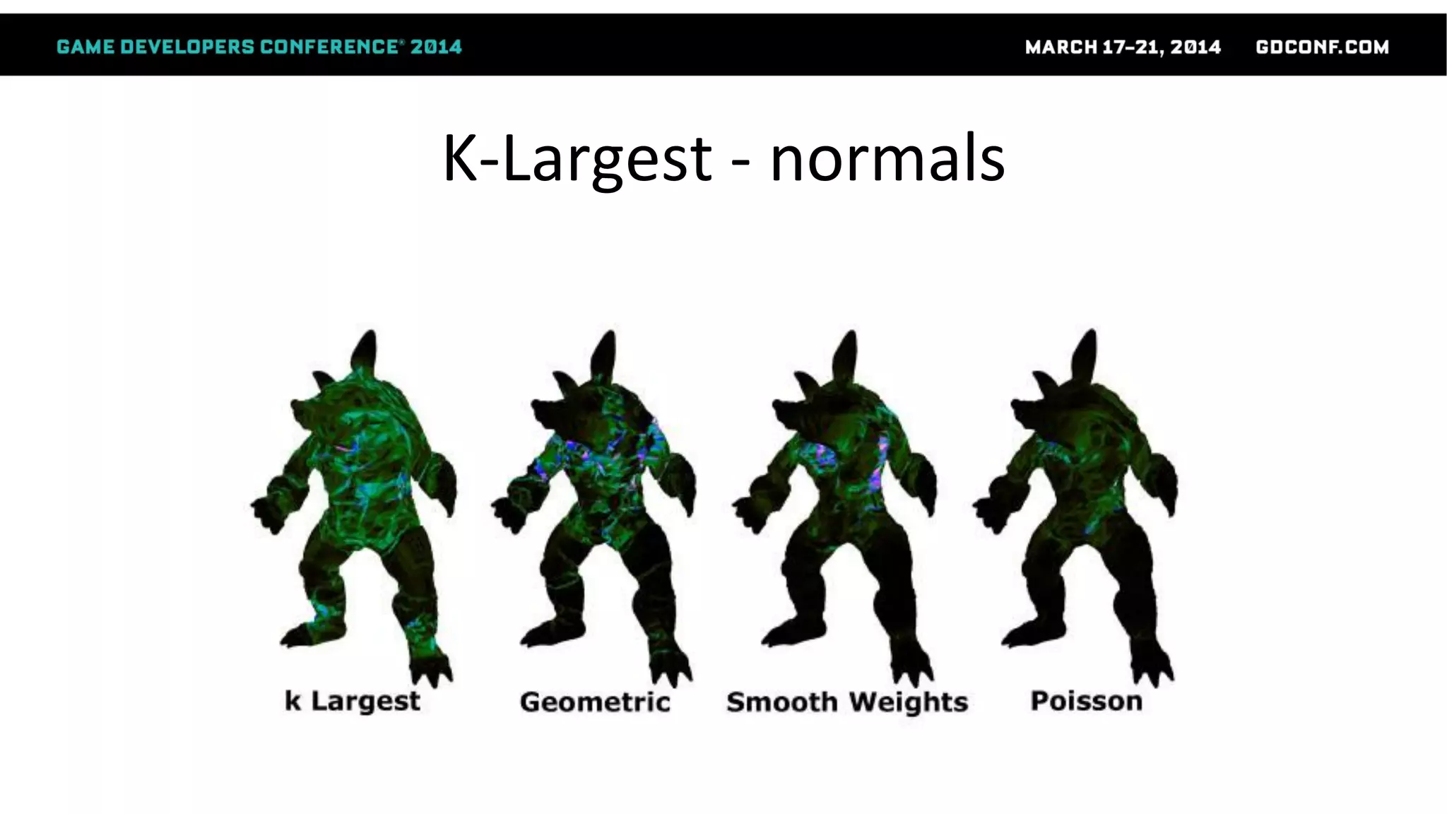 K-Largest - normals
 
