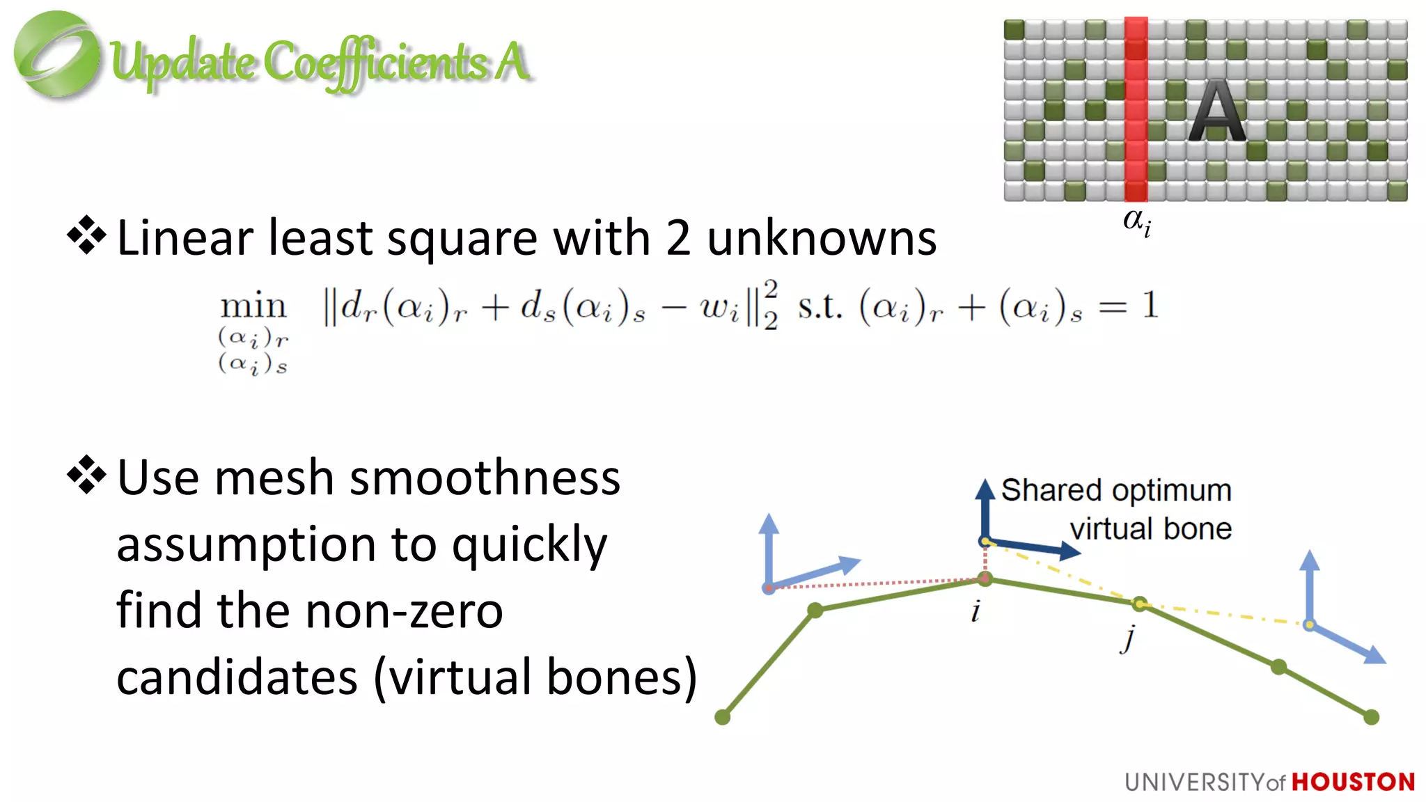 UpdateCoefficientsA
Linear least square with 2 unknowns
Use mesh smoothness
assumption to quickly
find the non-zero
candidates (virtual bones)
αi
 