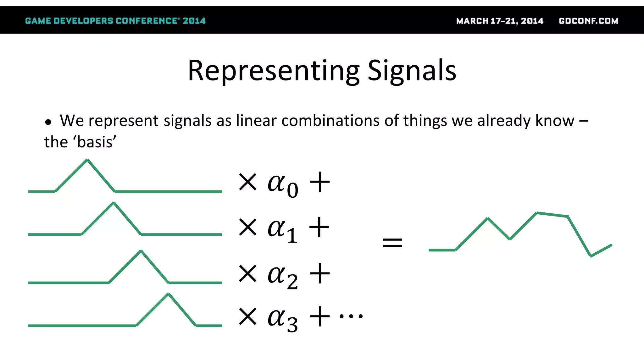 Representing Signals
● We represent signals as linear combinations of things we already know –
the ‘basis’
× 𝛼1 +
× 𝛼2 +
× 𝛼3 + ⋯
=
× 𝛼0 +
 