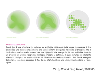 2a+p, Round Blur, Torino, 2002-05
 