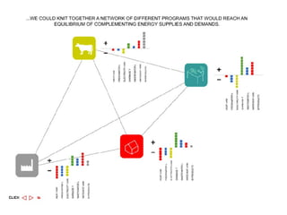 Dictionary of advanced architecture