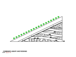 Dictionary of advanced architecture